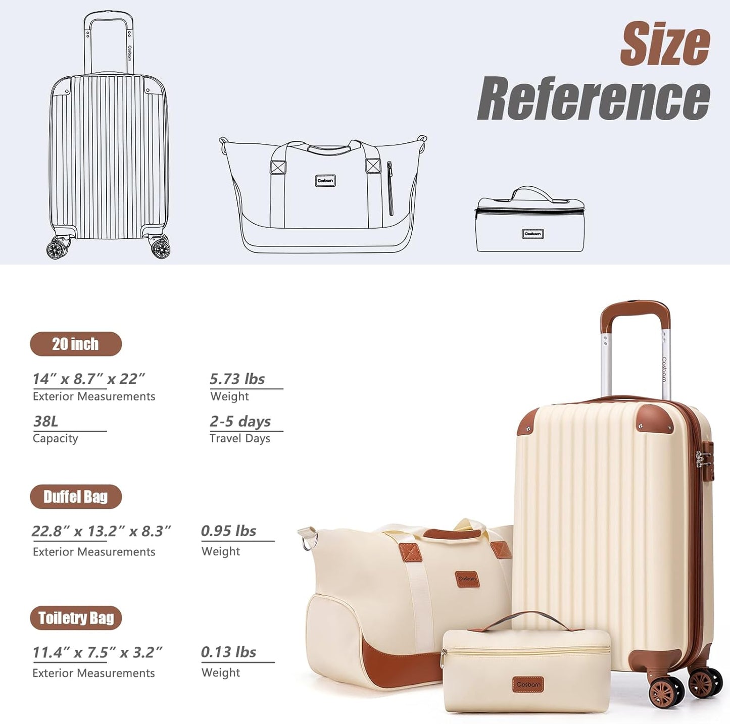 Dluxe Ave. Carry On Luggage/ Airline Approved/ 20 Inch Suitcases with Wheels/ ABS Lightweight/TSA Lock ( Sky Blue)22x14x9