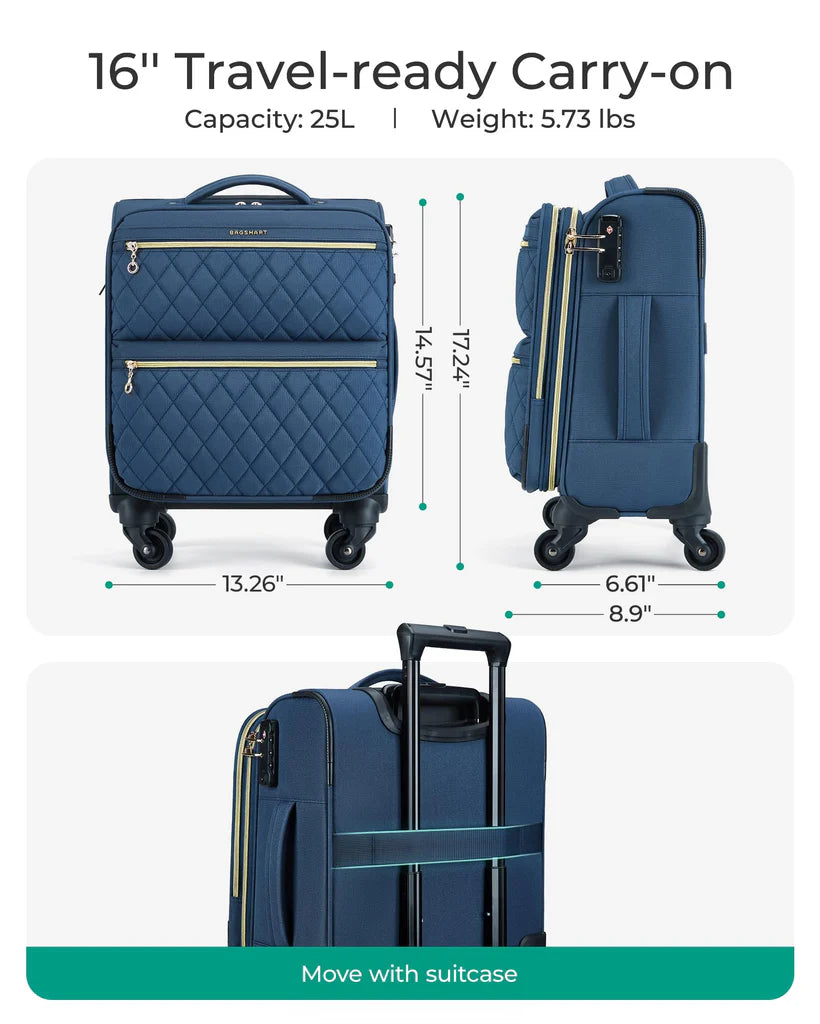 Dluxe Ave. Underseater Carry On Luggage Airline Approved with Spinner Wheels/ 16 Inch/ TSA Lock (Navy Blue)