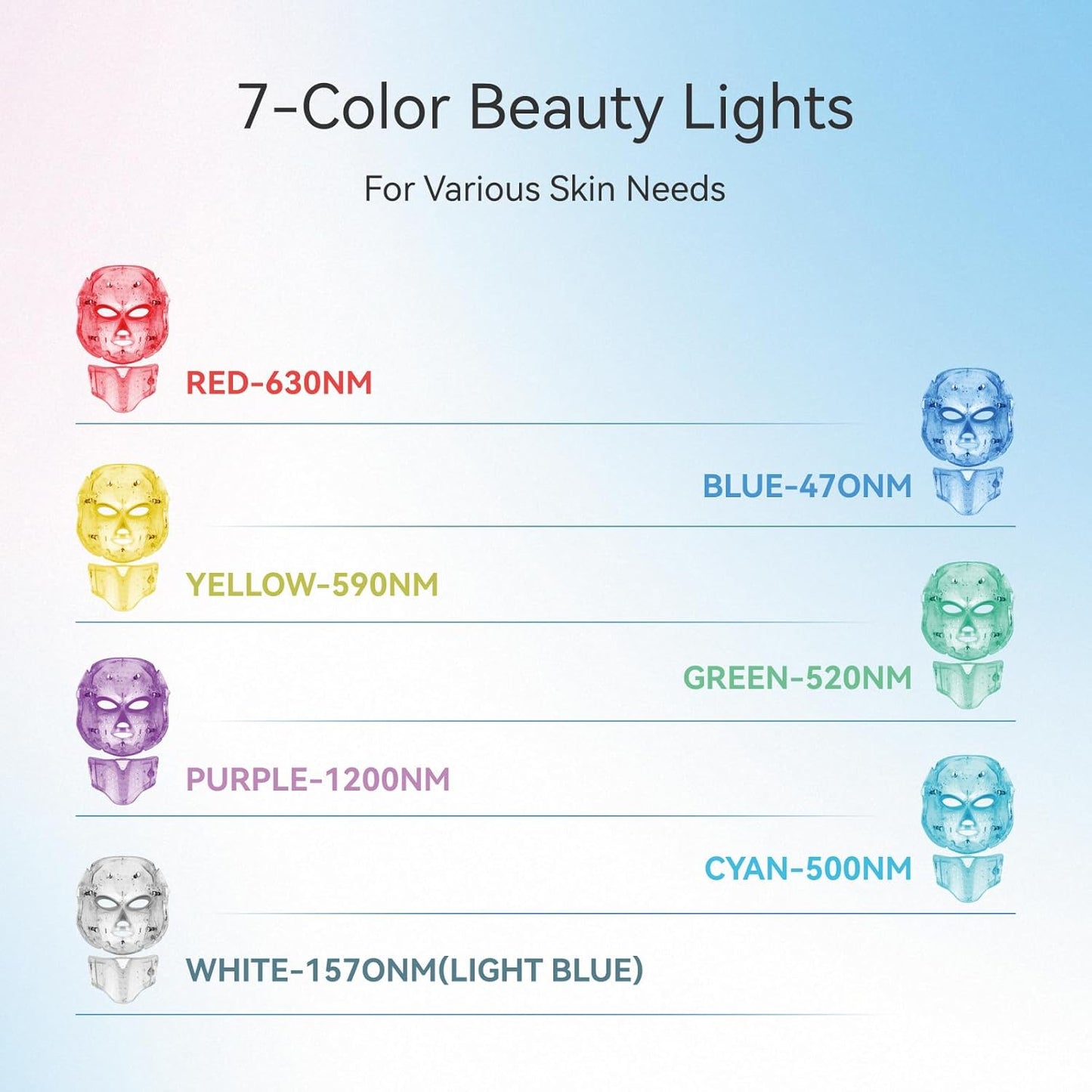 Dluxe Ave. Seven-Colors Light DELOO LED Facial Mask Device for Home Use Multi-Color Light Mask for Daily Enjoyment