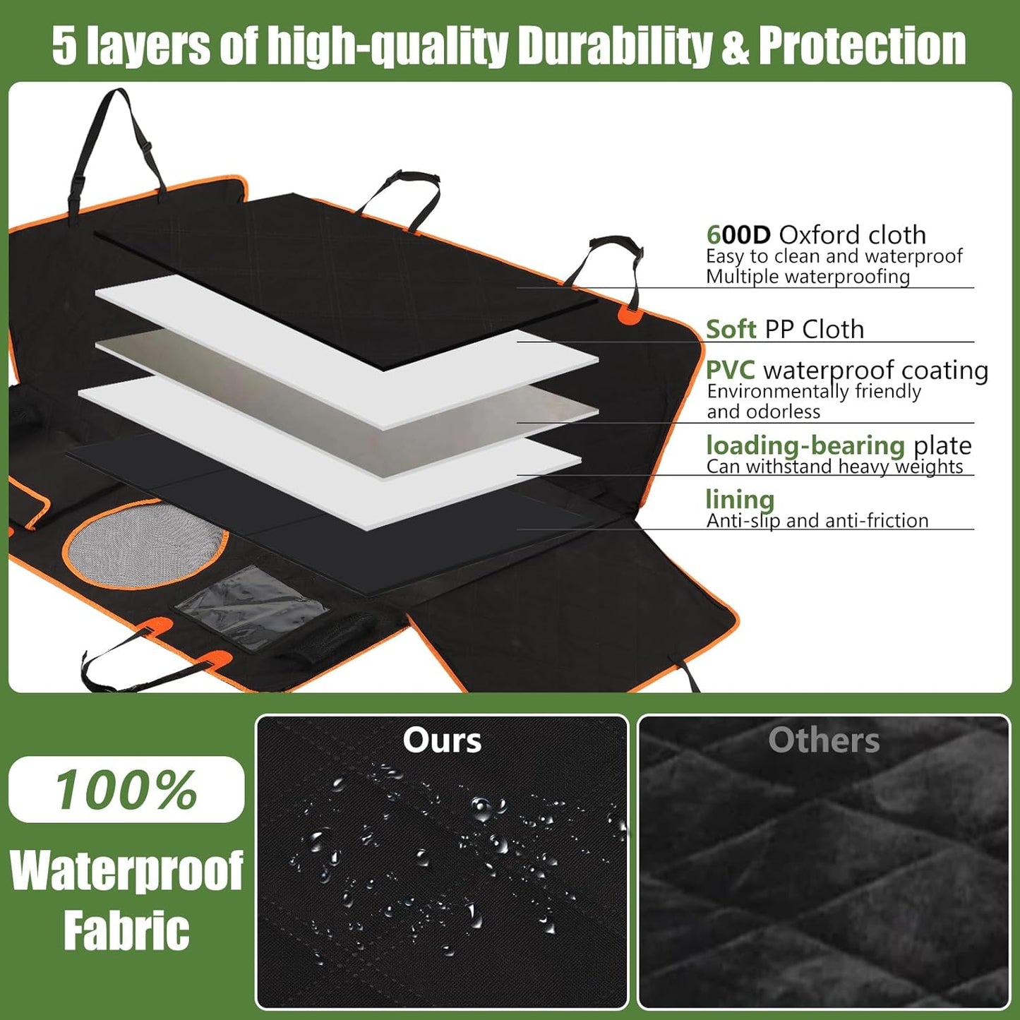 Dluxe Ave. INFURTURE Back Seat Extender for Dogs with Hard Bottom Dog Car Seat Cover Holds 460lbsSturdy Backseat Extender for Dogs Nonslip Waterproof Dog Hammock for Car Dog Car Bed for Car SUV