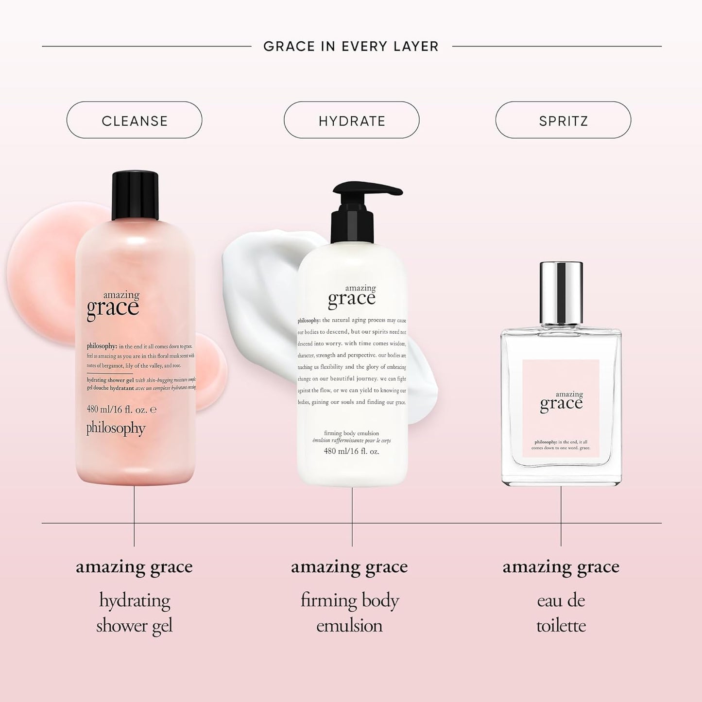 Dluxe Ave. philosophy hydrating shower gel amazing grace