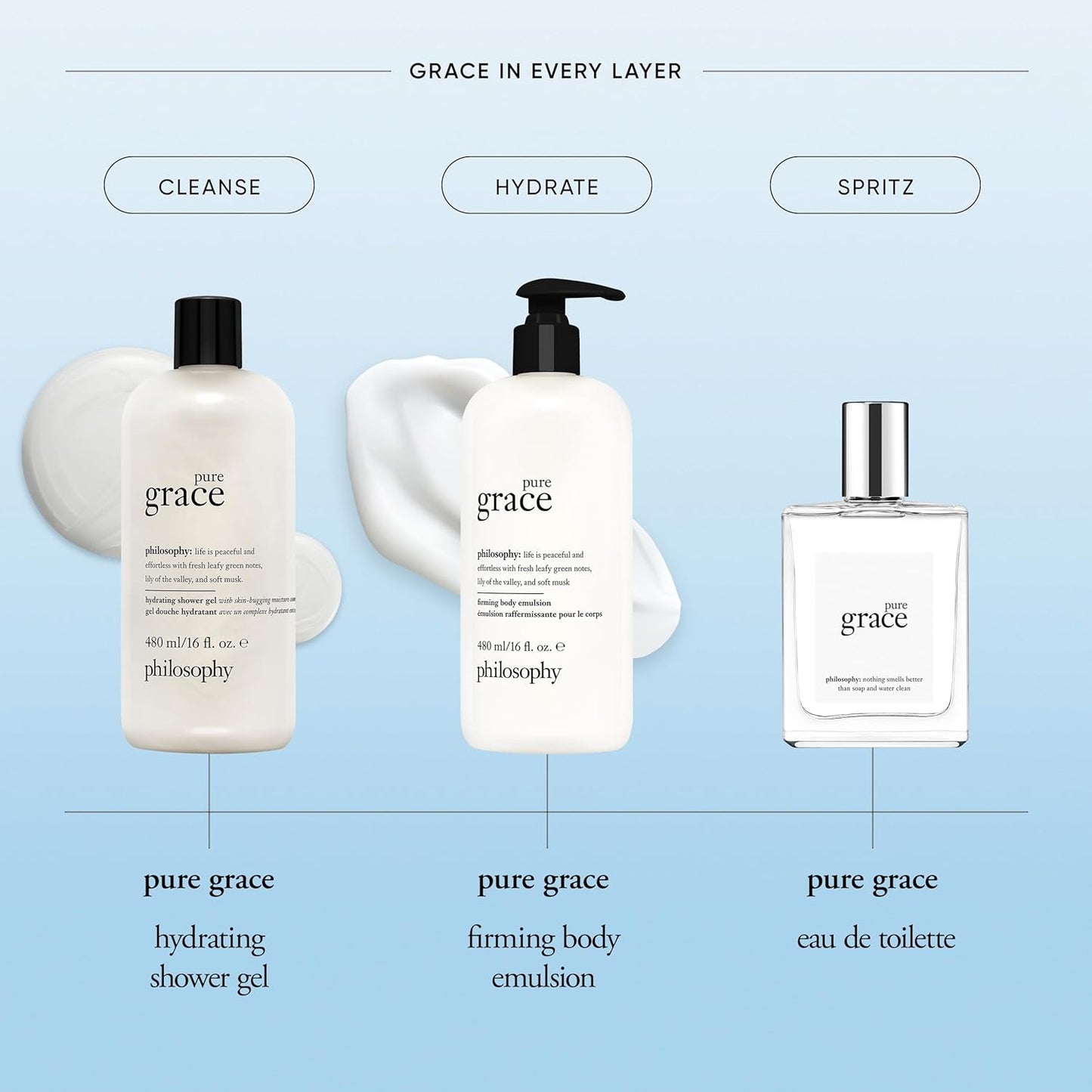 Dluxe Ave. philosophy hydrating shower gel pure grace