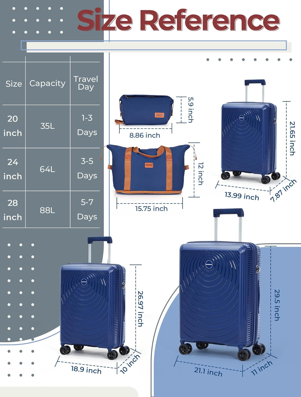 Dluxe Ave. Carry On Luggage Airline Approved/ 20-inch Soft shell/ Spinning Wheels/TSA Lock (Blue) 22x14x9