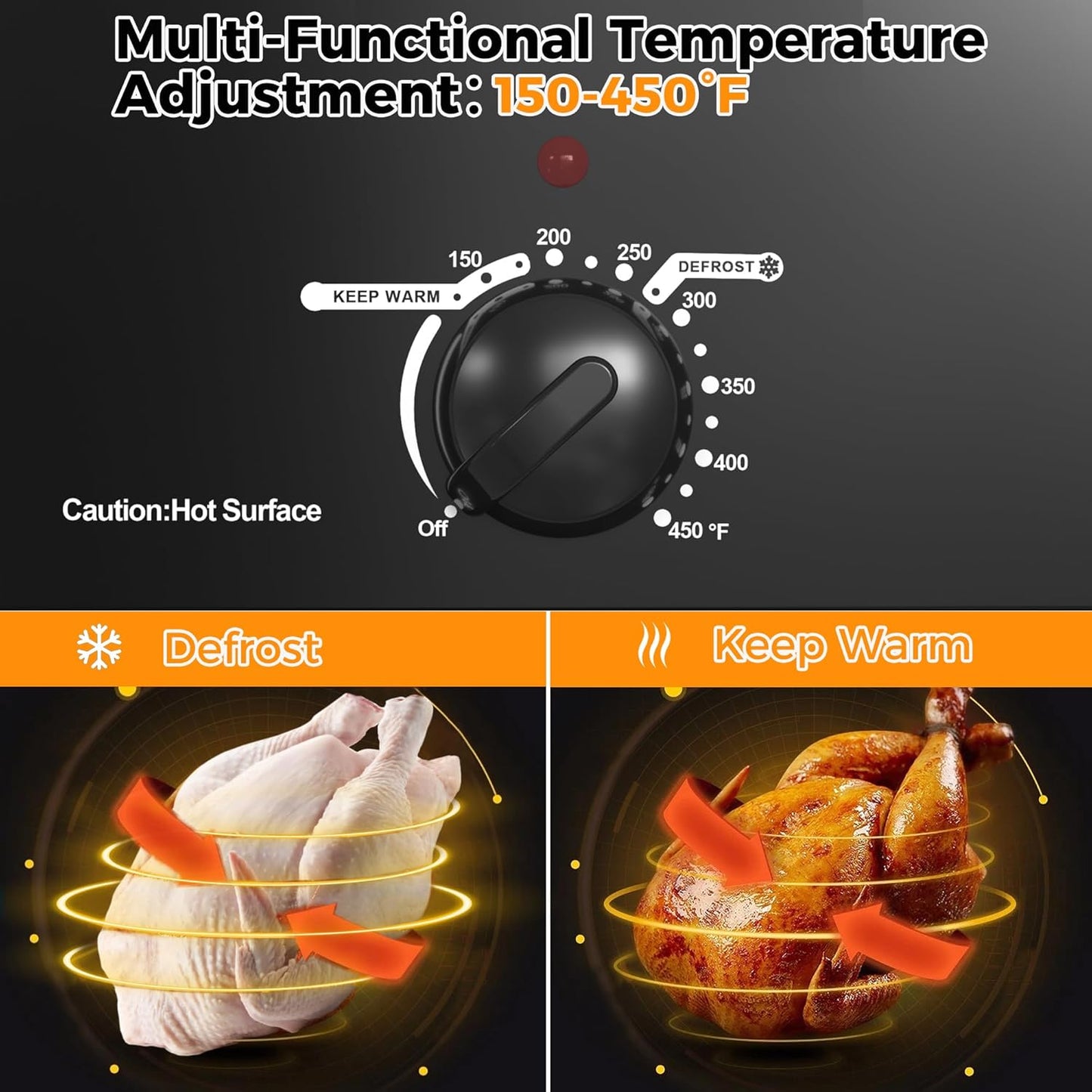 Dluxe Ave. Oven 20Qt Turkey Roaster Oven / Self-Basting Lid, 1450W Electric, Cool-Touch Handles (Stainless Steel)