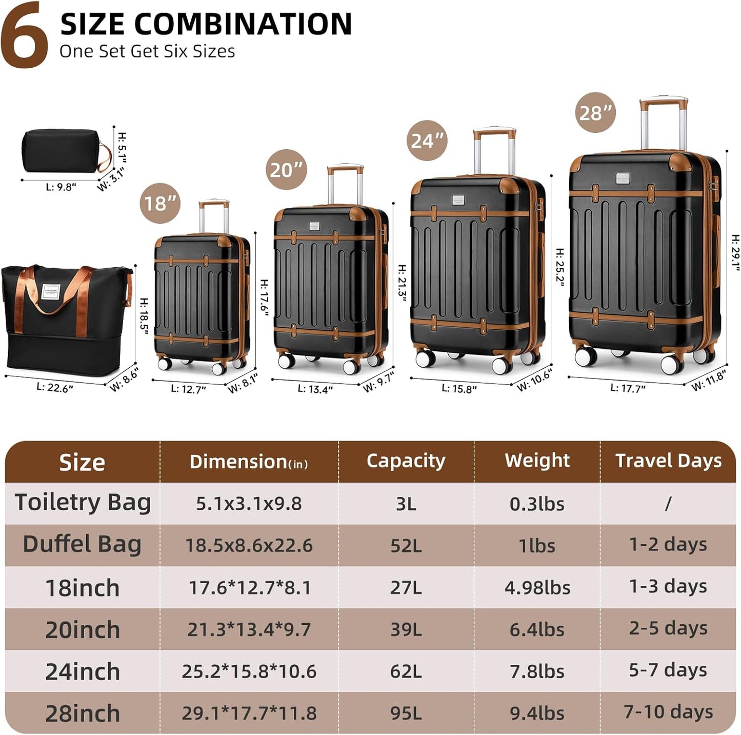 Dluxe Ave. 6 Piece Expandable Luggage Hardshell Suitcase Sets /TSA Locks/ Vintage  (Black Brown)