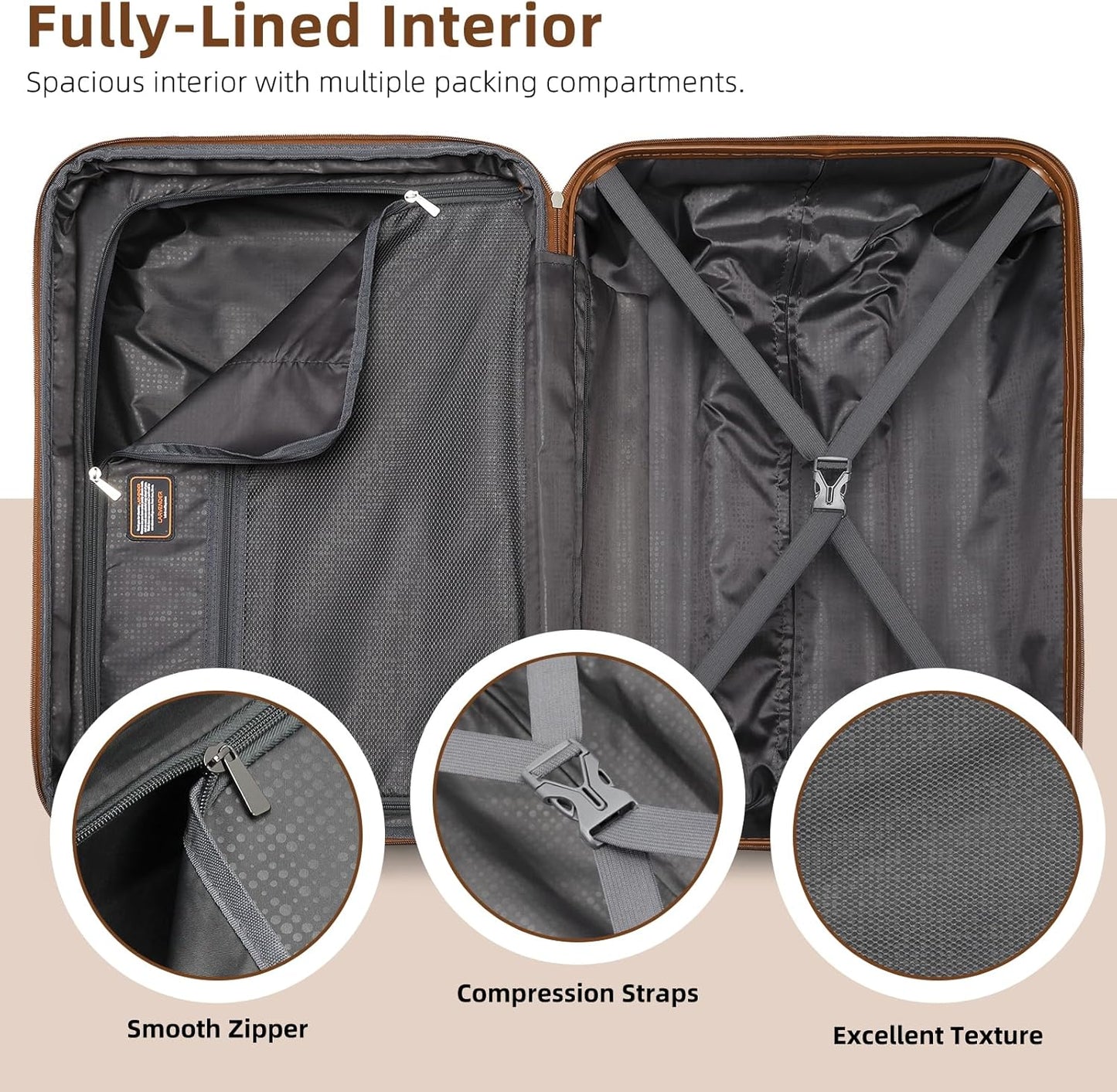 Dluxe Ave. 6 Piece Expandable Luggage Hardshell Suitcase Sets /TSA Locks/ Vintage  (Black Brown)