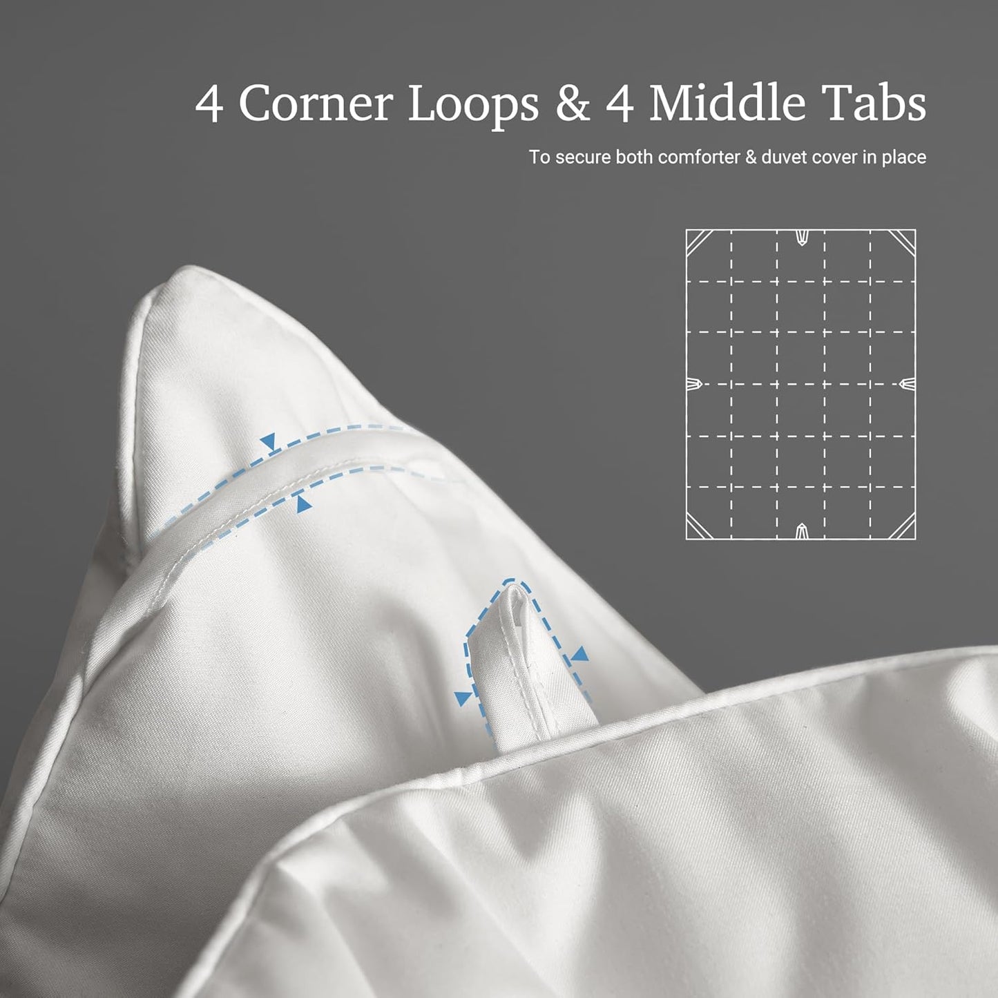 Dluxe Ave. ( KING) Hotel White Goose Down Fiber Comforter for All Season/ Hotel Collection Duvet Insert/ White