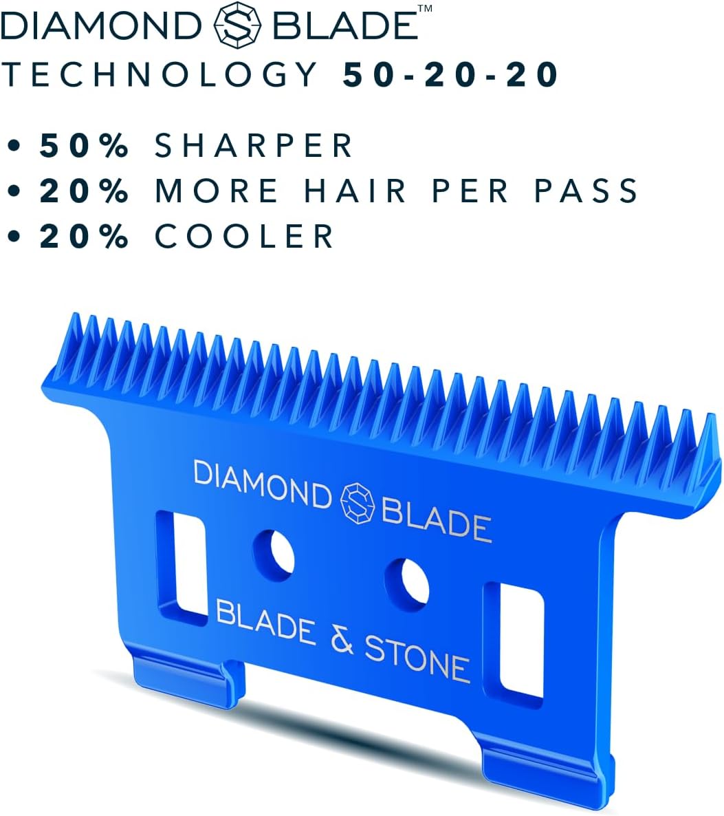 Dluxe Ave. Professional Hair Trimmer/ Dark Night