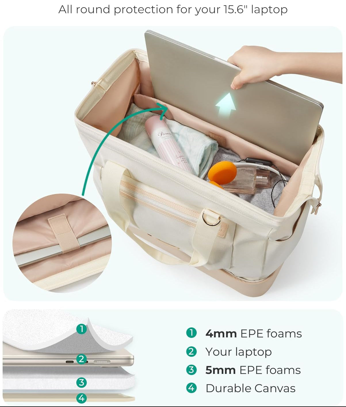 Dluxe Ave. Carry on Bag with Shoe Compartment/ TSA-Free Travel Duffle Bag