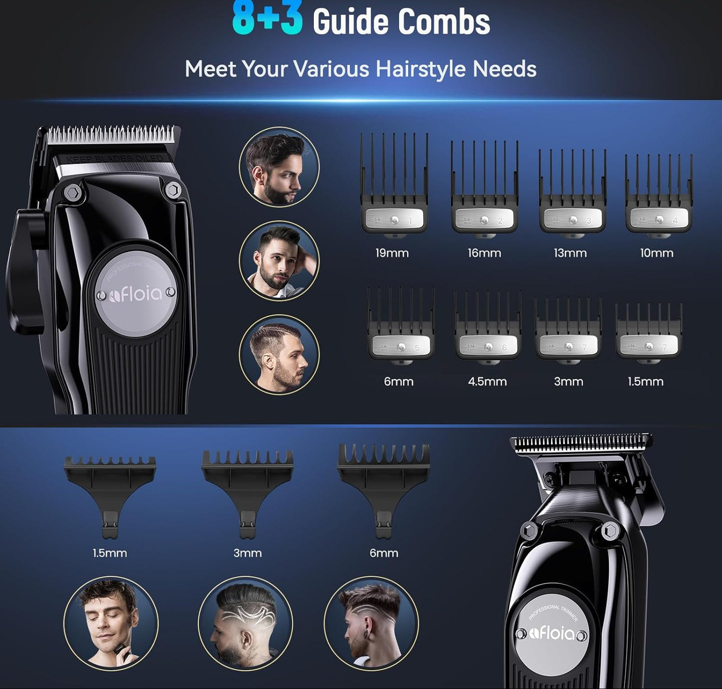Dluxe Ave. Professional Hair Clippers Trimmers