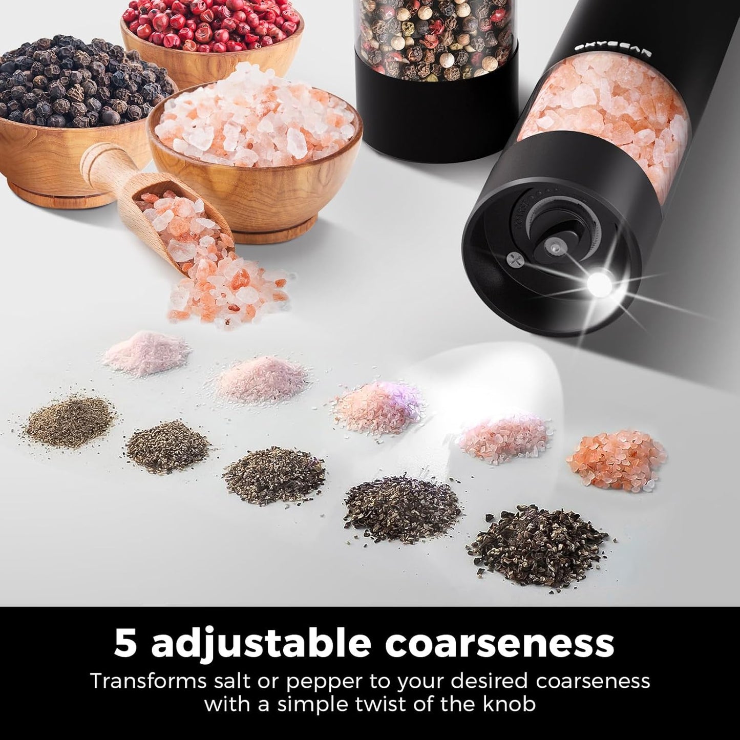 Dluxe Ave. Electric Salt and Pepper Grinder Set (2Pack) Battery Operated Automatic Pepper Grinder