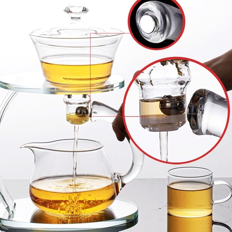 Dluxe Ave. Glass Teapot Set/ (Clear)