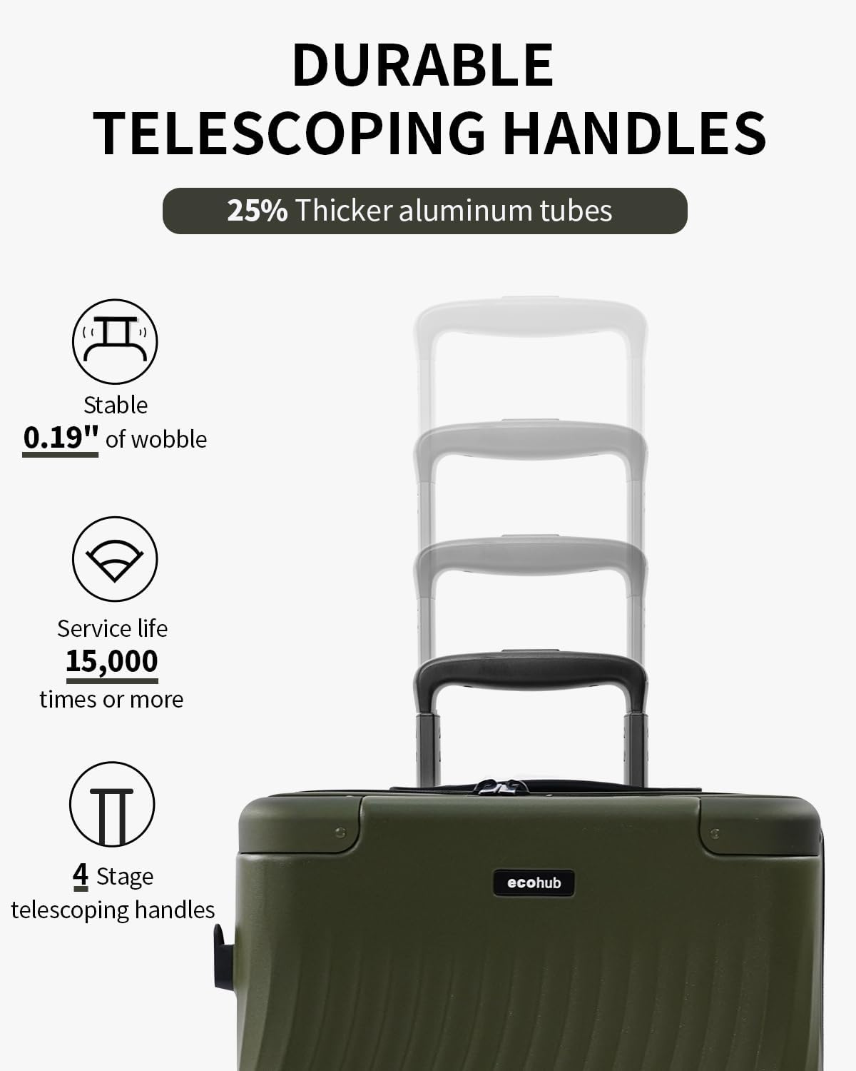 Dluxe Ave. Hardside Expandable Carry On/Recycled PC/ 20" Spinning Wheels/ 22x14x9/ TSA Lock/20inch Carry-on (Green)