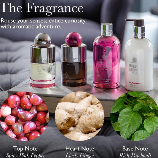 Dluxe Ave. Floral & Spicy/ Body Care Gift Set