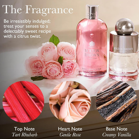 Dluxe Ave. Floral & Spicy/ Body Care Gift Set
