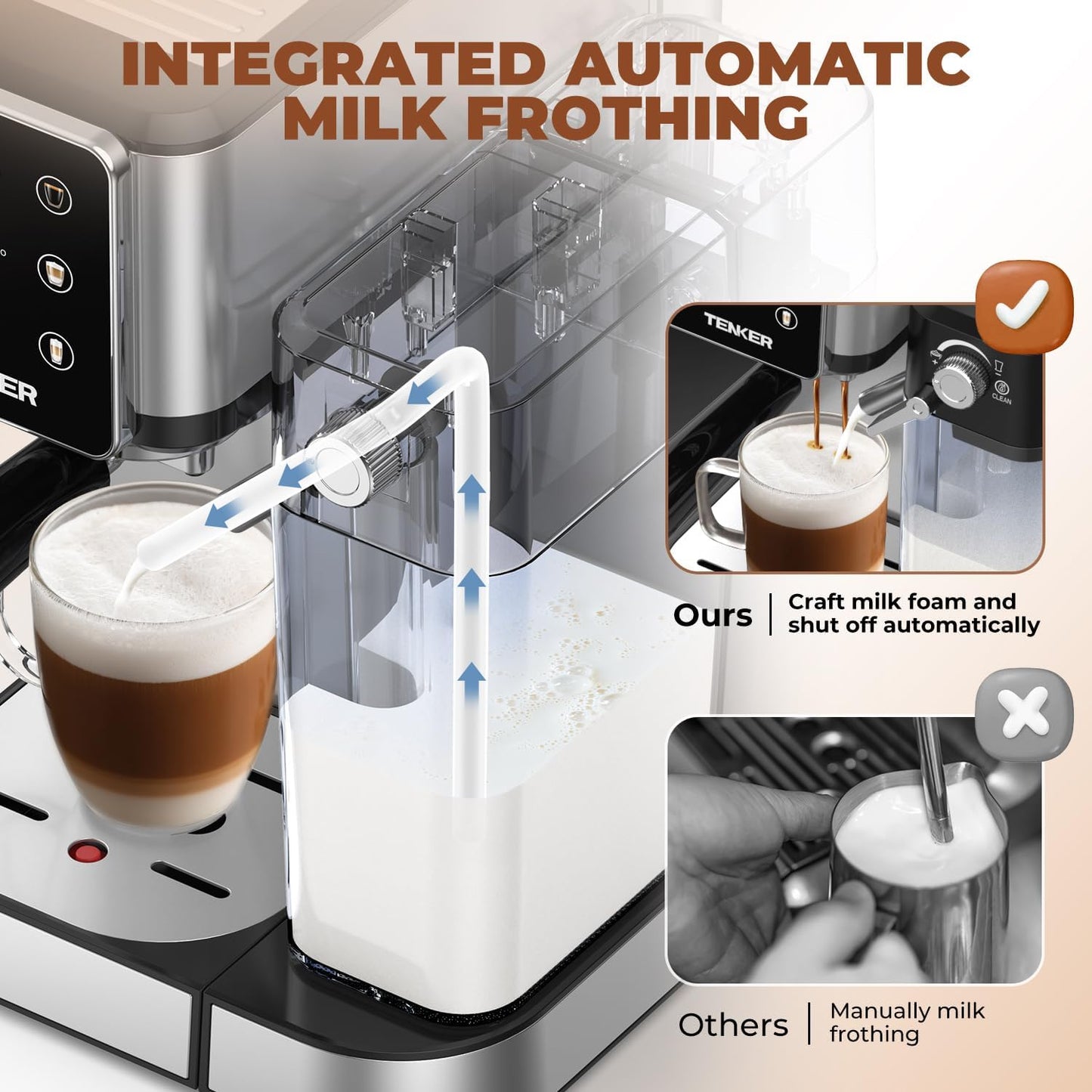 Dluxe Ave. Espresso Machine 20 Bar Cappuccino/with Automatic Milk Frother/Stainless Steel / Touchscreen  (Silver)