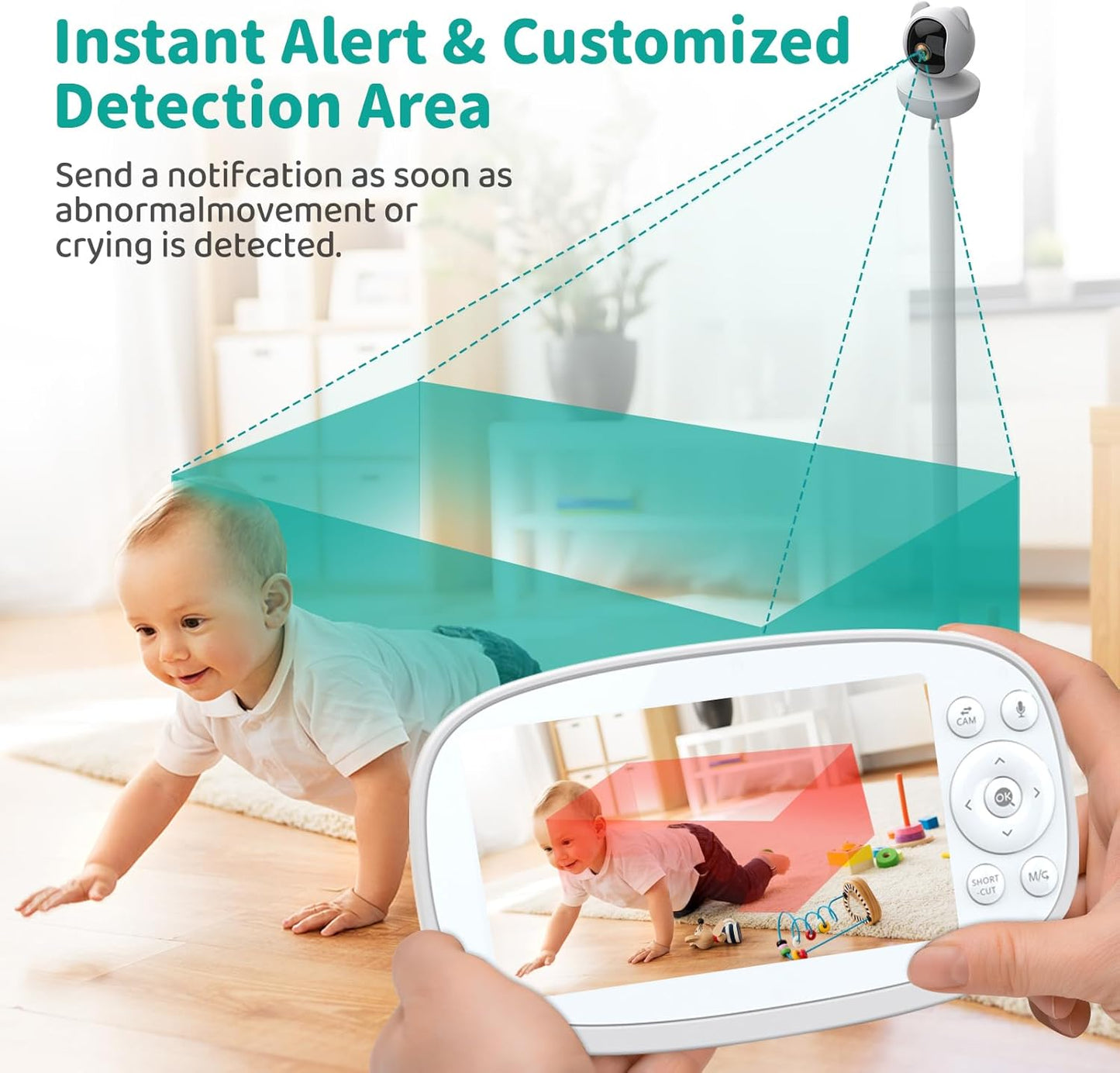 Dluxe Ave. VIZOLINK Baby Monitor 5.5" Split-Screen 2-Way Talk Video Baby Monitor with Camera and Audio Auto Motion Tracking Al Virtual Fence Local Video Playback Cry Detection 5X ZoomVOX No WiFi (White)