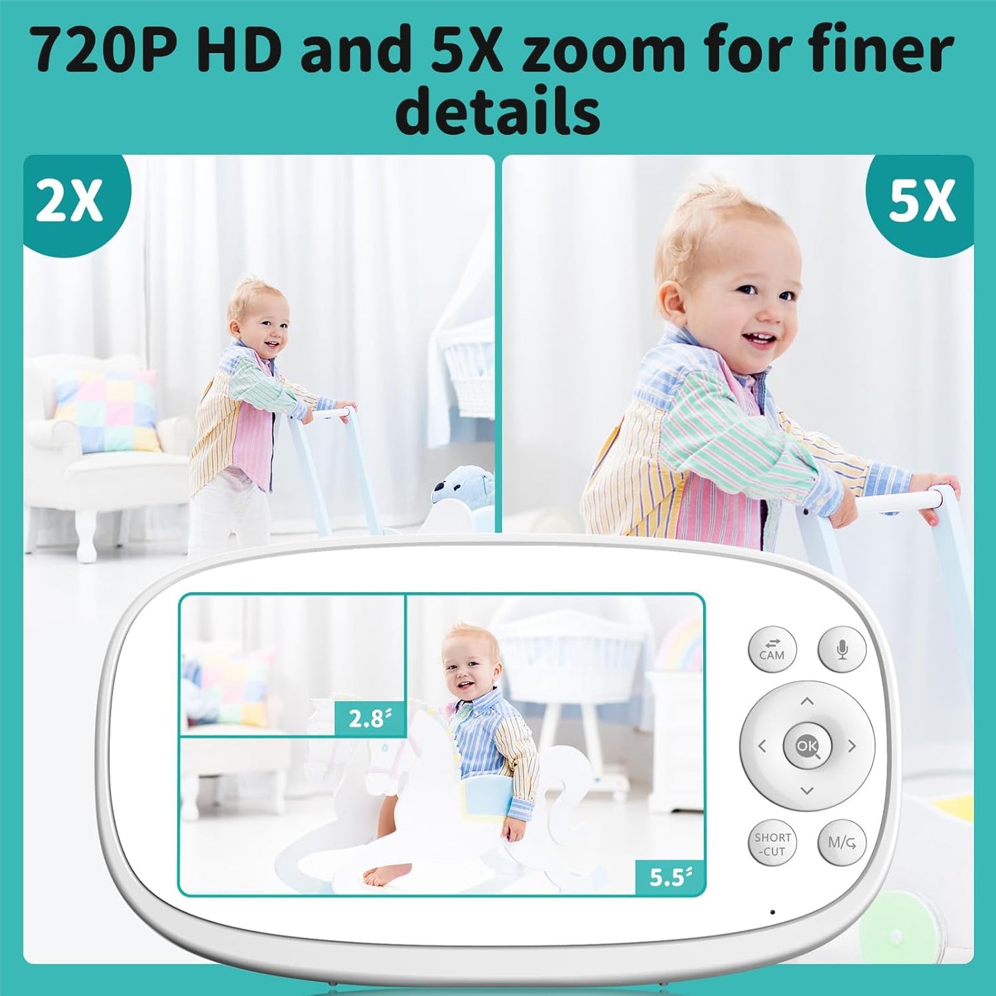 Dluxe Ave. VIZOLINK Baby Monitor 5.5" Split-Screen 2-Way Talk Video Baby Monitor with Camera and Audio Auto Motion Tracking Al Virtual Fence Local Video Playback Cry Detection 5X ZoomVOX No WiFi (White)