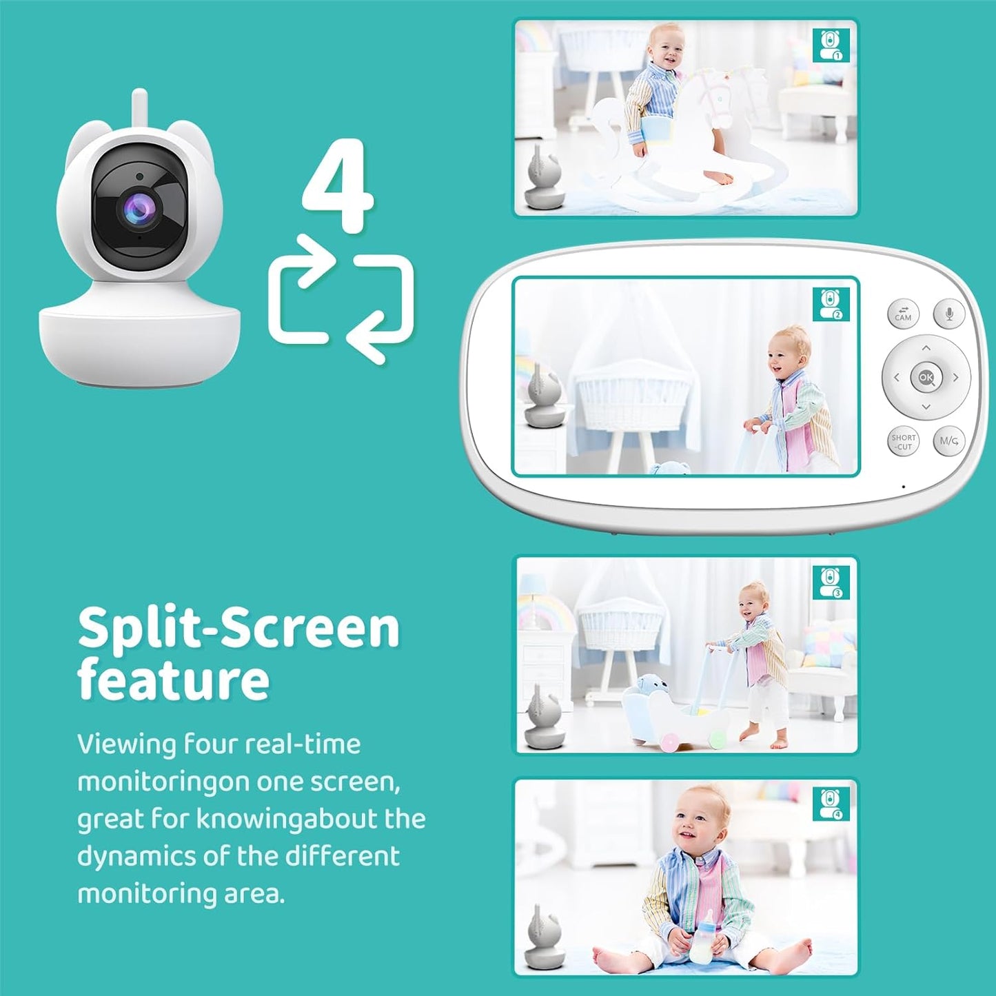 Dluxe Ave. VIZOLINK Baby Monitor 5.5" Split-Screen 2-Way Talk Video Baby Monitor with Camera and Audio Auto Motion Tracking Al Virtual Fence Local Video Playback Cry Detection 5X ZoomVOX No WiFi (White)