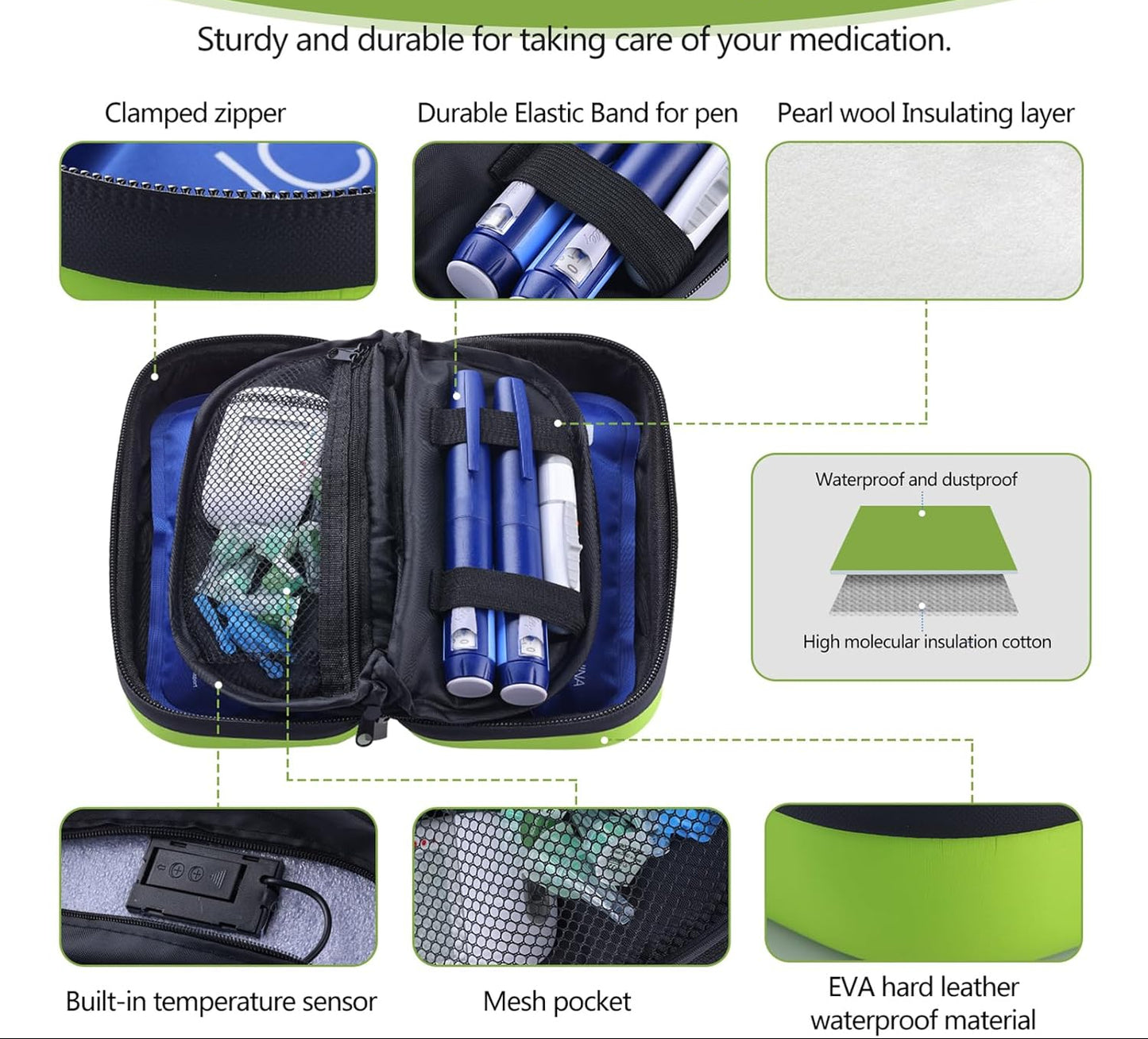 Dluxe Ave. Insulin Cooler Travel Case/ TSA Approved/ Thermometer Temperature Display