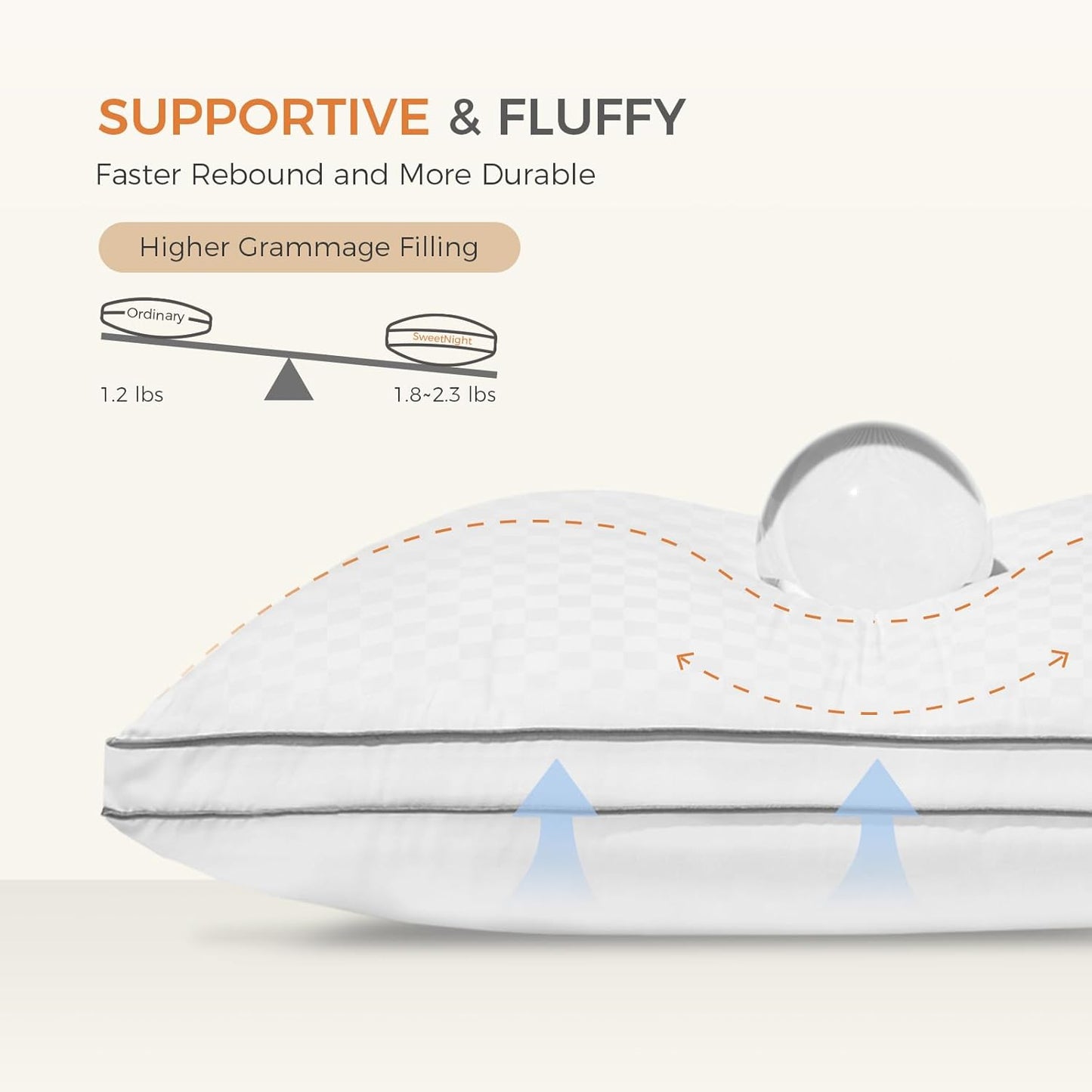Dluxe Ave. ( KING ) Bed Pillows, Set of 2 { FLUFFY } Luxury Hotel Collection ( Large Pillows) 18"X34"