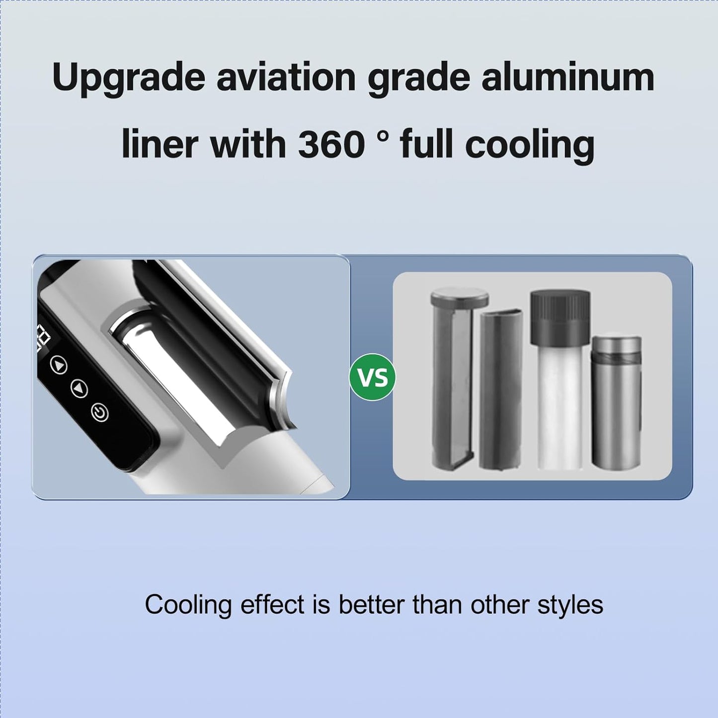 Dluxe Ave. Cooler Travel Case USB Medicine Cooler/ TSA Approved/ White