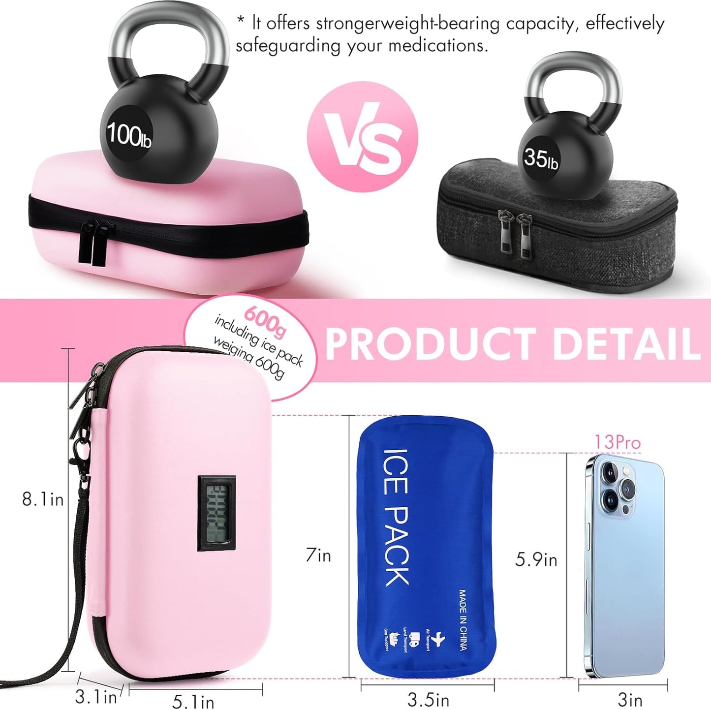 Dluxe Ave. 24h Insulin Cooler Travel Case/ TSA Approved/ Thermometer Temperature Display/ Pink