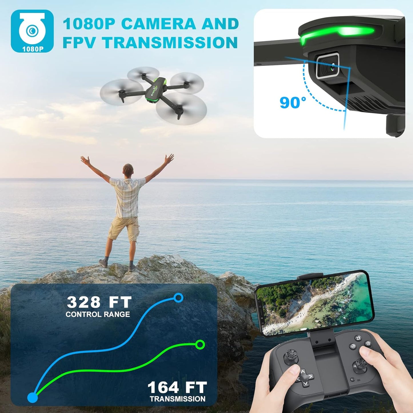 Dluxe Ave. Drone with 1080P Camera for Beginners and Kids/ Foldable Remote Control Quadcopter