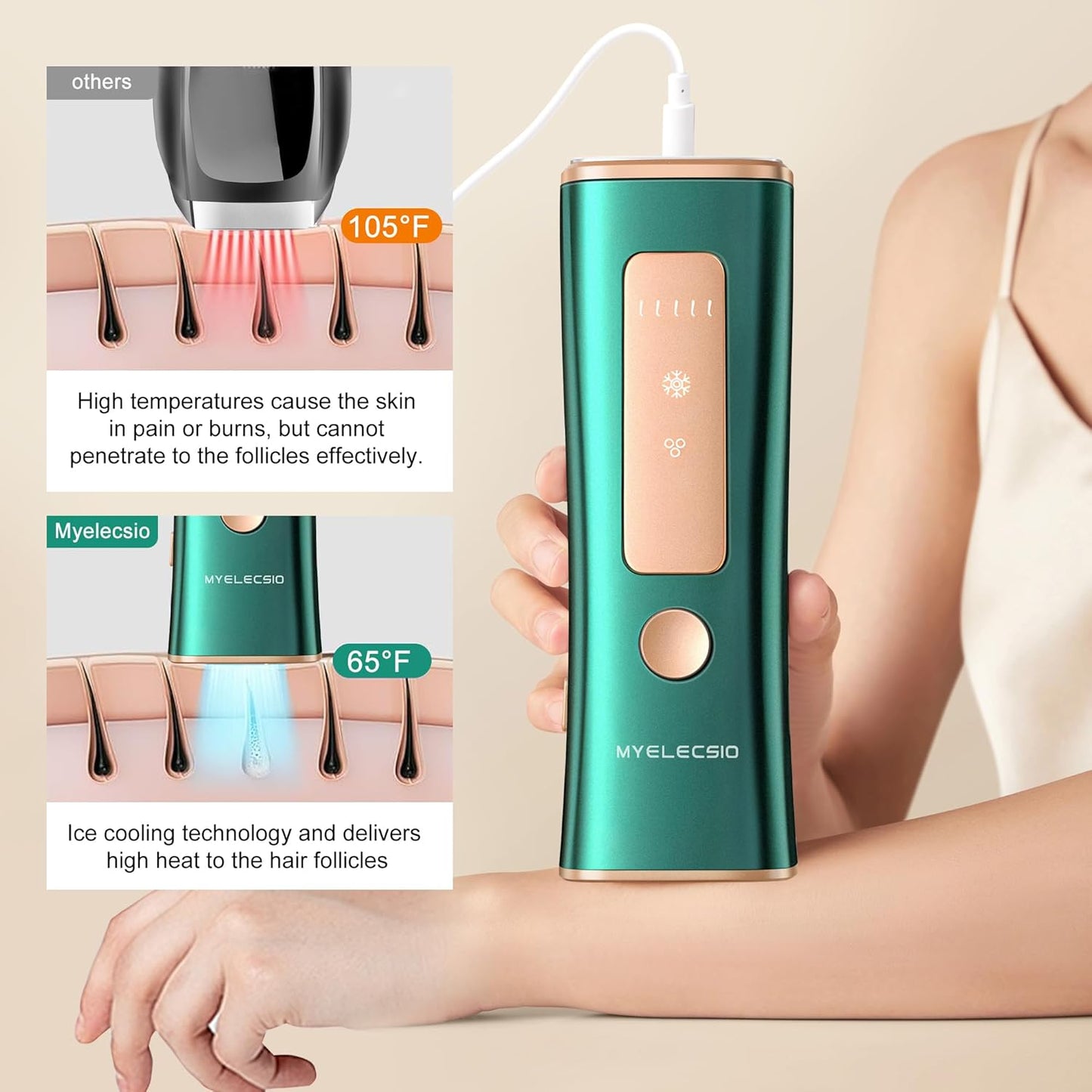 Dluxe Ave. Myelecsio Laser Hair Removal Device IPL Hair Removal Device with Ice Cooling Care Safe long-lasting and Virtually Painless treatment unlimited flashes 1000000+ at Home Use
