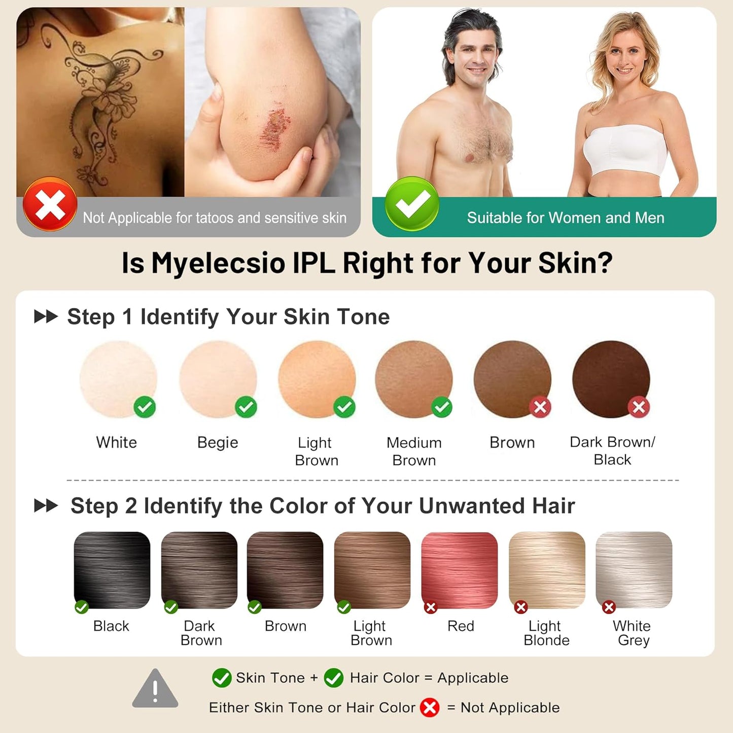 Dluxe Ave. Myelecsio Laser Hair Removal Device IPL Hair Removal Device with Ice Cooling Care Safe long-lasting and Virtually Painless treatment unlimited flashes 1000000+ at Home Use