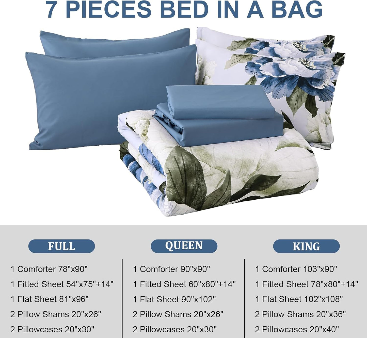 Dluxe Ave. ( FULL) 7 Piece Comforter Set with Sheets, for All Season/ Blue Floral