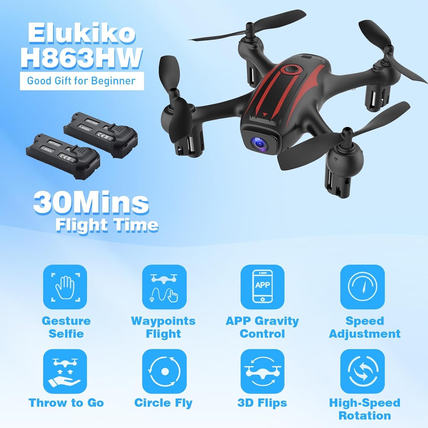 Dluxe Ave. Drones for Kids 8-12 Drone with Camera 1080P & Adults