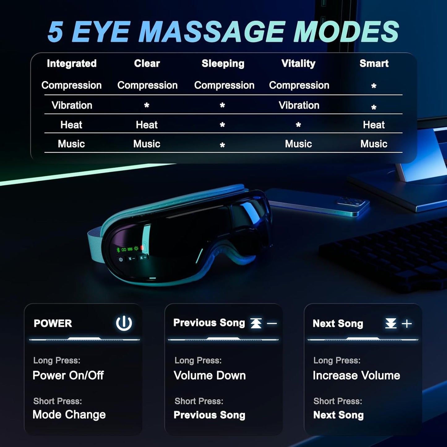 Dluxe Ave. Eye Massager with HeatFSA/ HSA Eligible Eye Mask/ Black