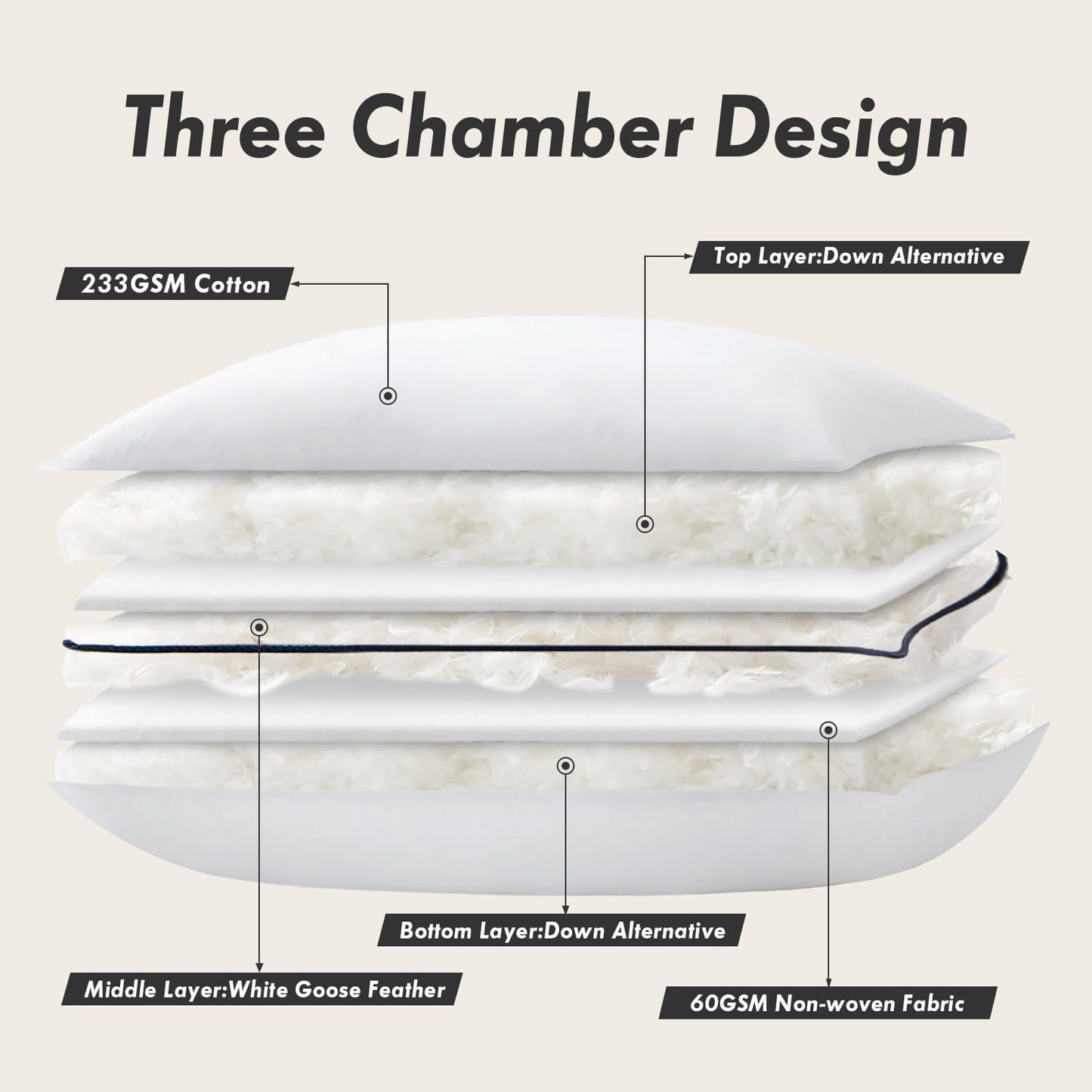 Dluxe Ave. Bed Pillows Standard Size Set of 2, Goose Feather Down, Decorative Pillows, 20x26