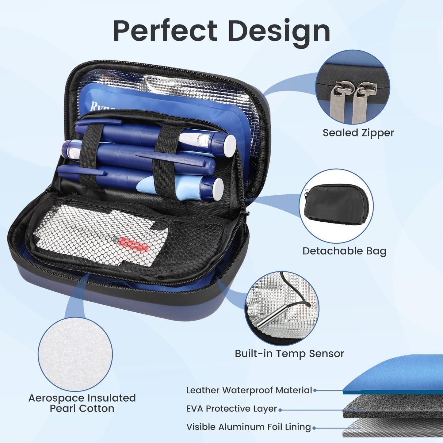 Dluxe Ave.  Insulin Cooler Travel Case/ TSA Approved/ Medication Cooler for Travel /Temperature Display