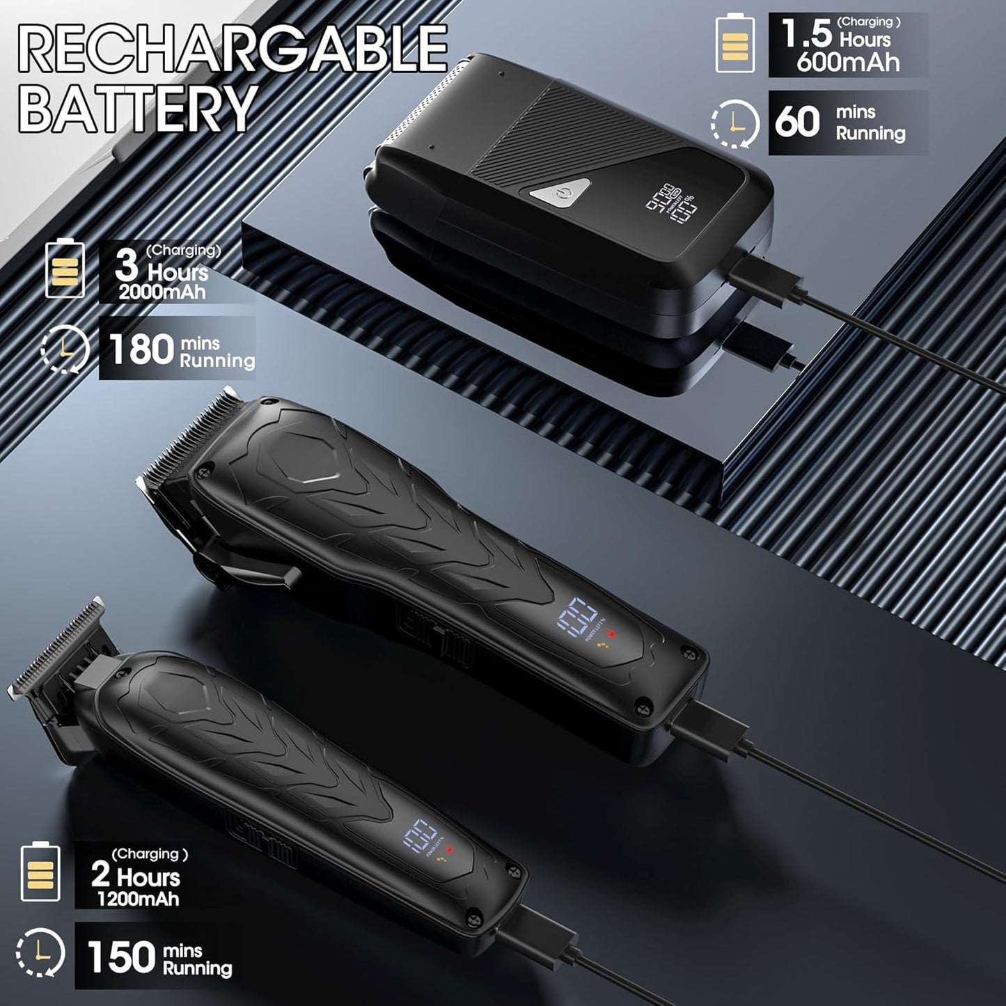 Dluxe Ave. Professional Hair Clippers and Trimmer Set