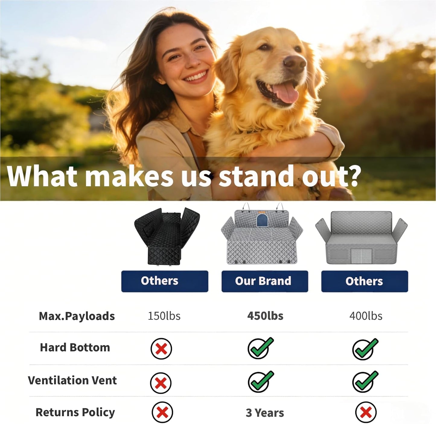 Dluxe Ave. XXL Dog Car Seat Cover for Back Seat Hard Bottom Truck Pet Back Seat Extender for Dogs 100% Waterproof&Scratchproof Backseat Protector Nonslip Dog Bed for Car Dog Hammock for Crew Cab F150 (Grey)