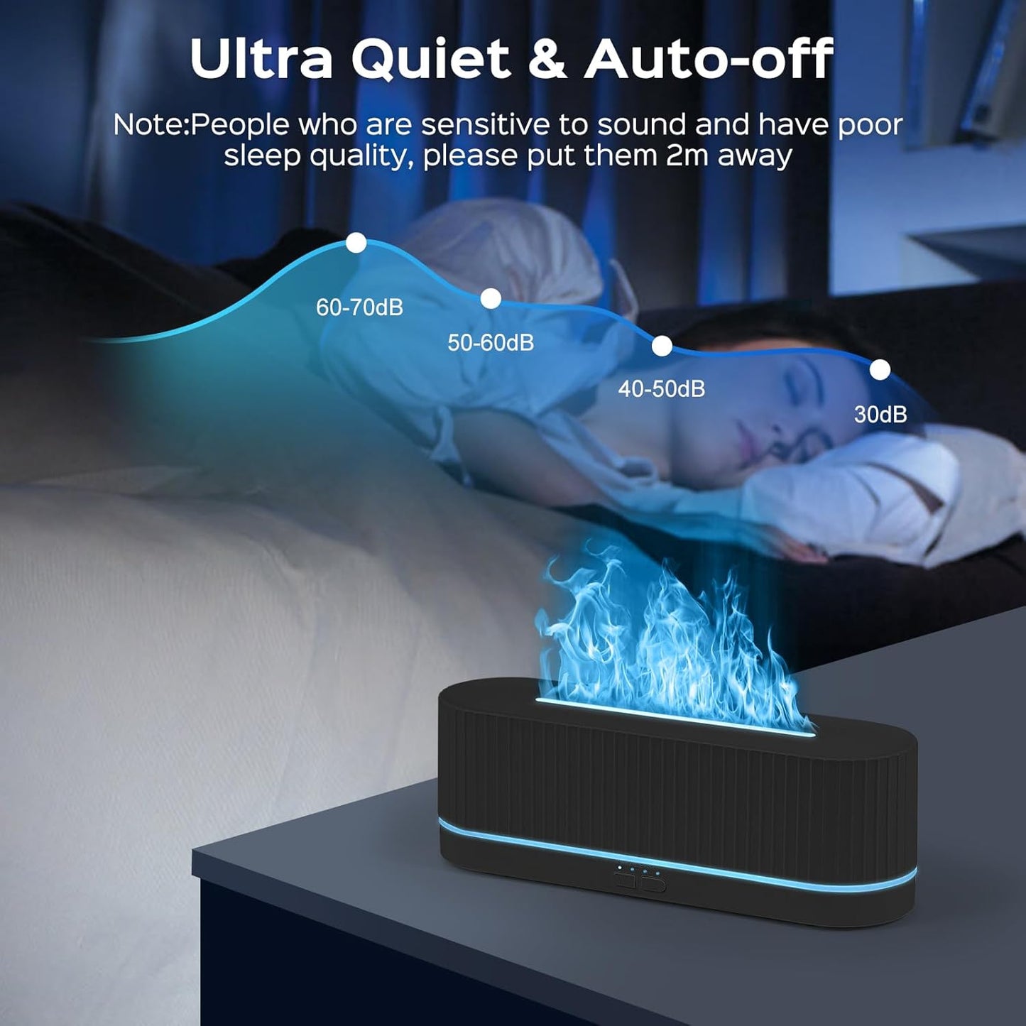 Dluxe Ave. 300ml Fireplace Fire Flame Aromatherapy Diffuser with 7 Colors Changing Ultrasonic Cool Mist Fire Essential Oil Diffuser Humidifier for Room Office Home(Waterless Auto Off)