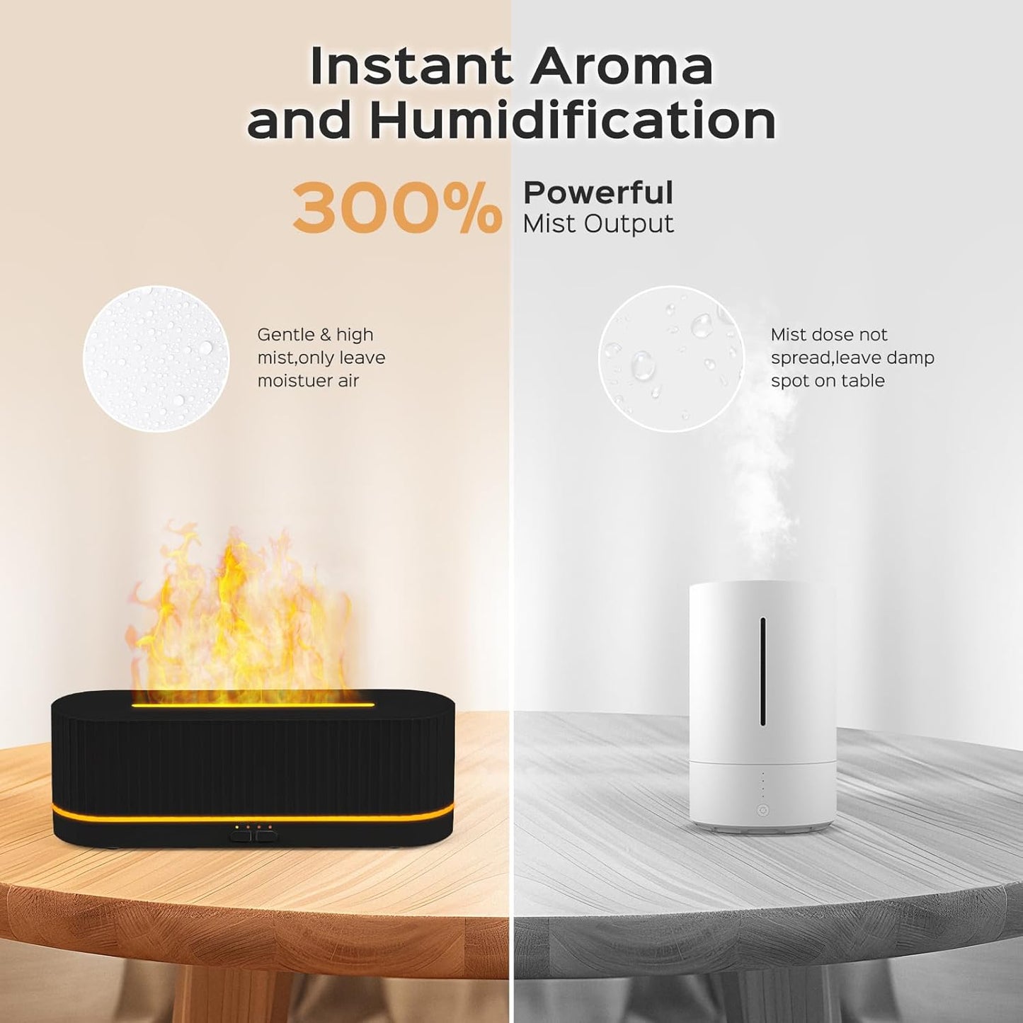 Dluxe Ave. 300ml Fireplace Fire Flame Aromatherapy Diffuser with 7 Colors Changing Ultrasonic Cool Mist Fire Essential Oil Diffuser Humidifier for Room Office Home(Waterless Auto Off)