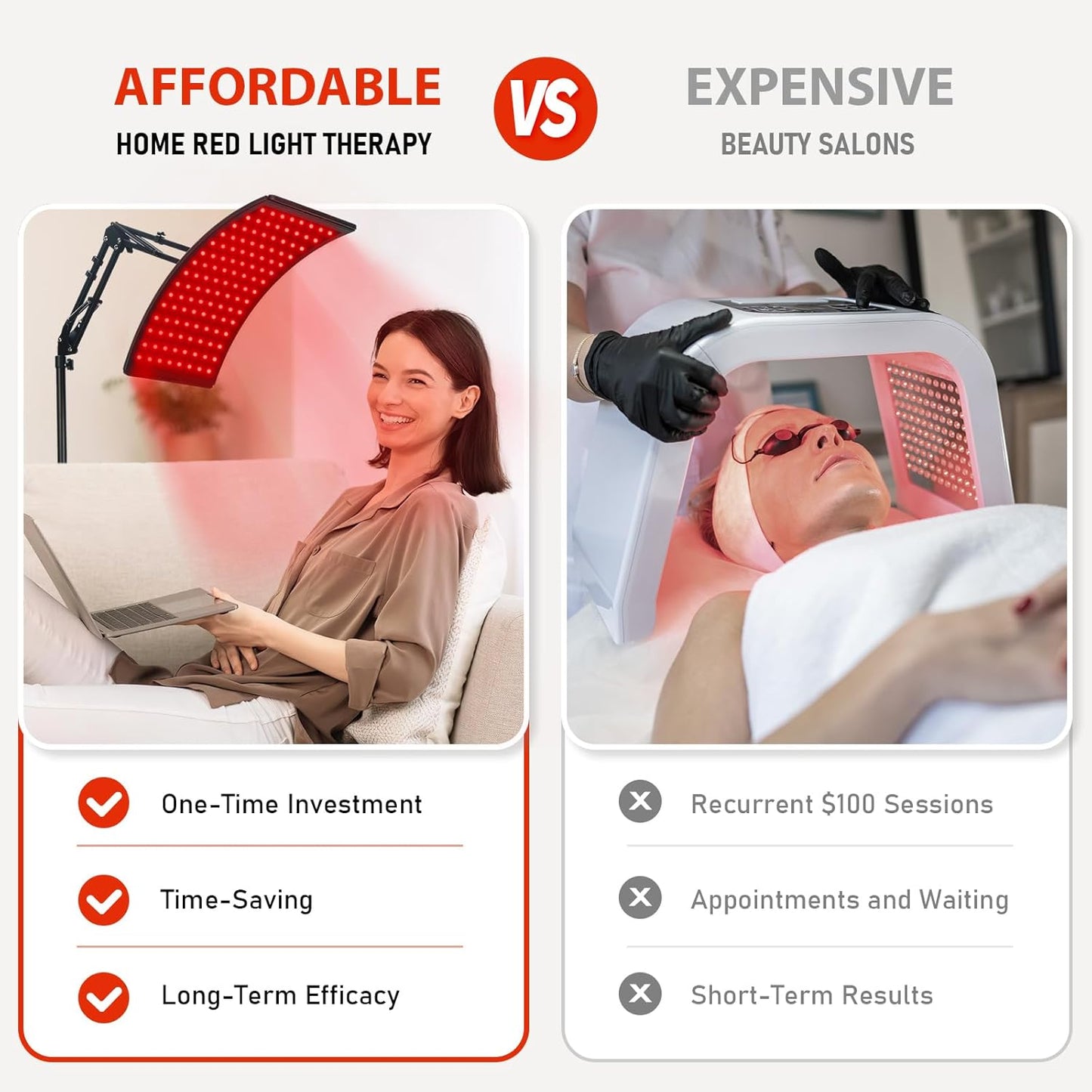 Dluxe Ave. Red Light Therapy for Body/ Adjustable Infrared Light Therapy Lamp with Stand