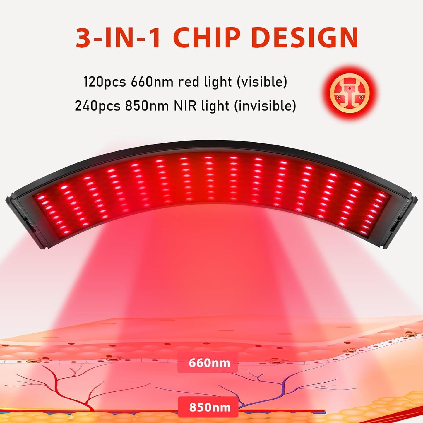Dluxe Ave. Red Light Therapy for Body/ Adjustable Infrared Light Therapy Lamp with Stand