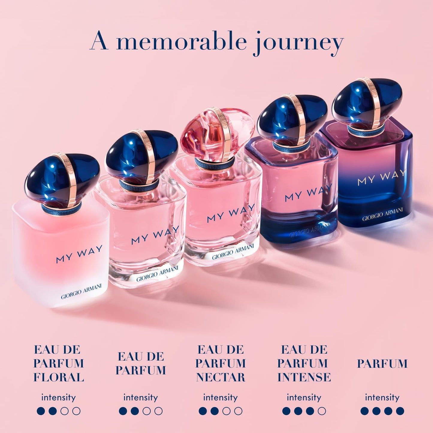 Dluxe Ave. Armani Beauty - My Way Nectar - Eau de Parfum - Perfume for Women - Floral Fruity Women’s Fragrance - Bergamot & Pear Tuberose Heart Vanilla Notes - 3.0 FL Oz