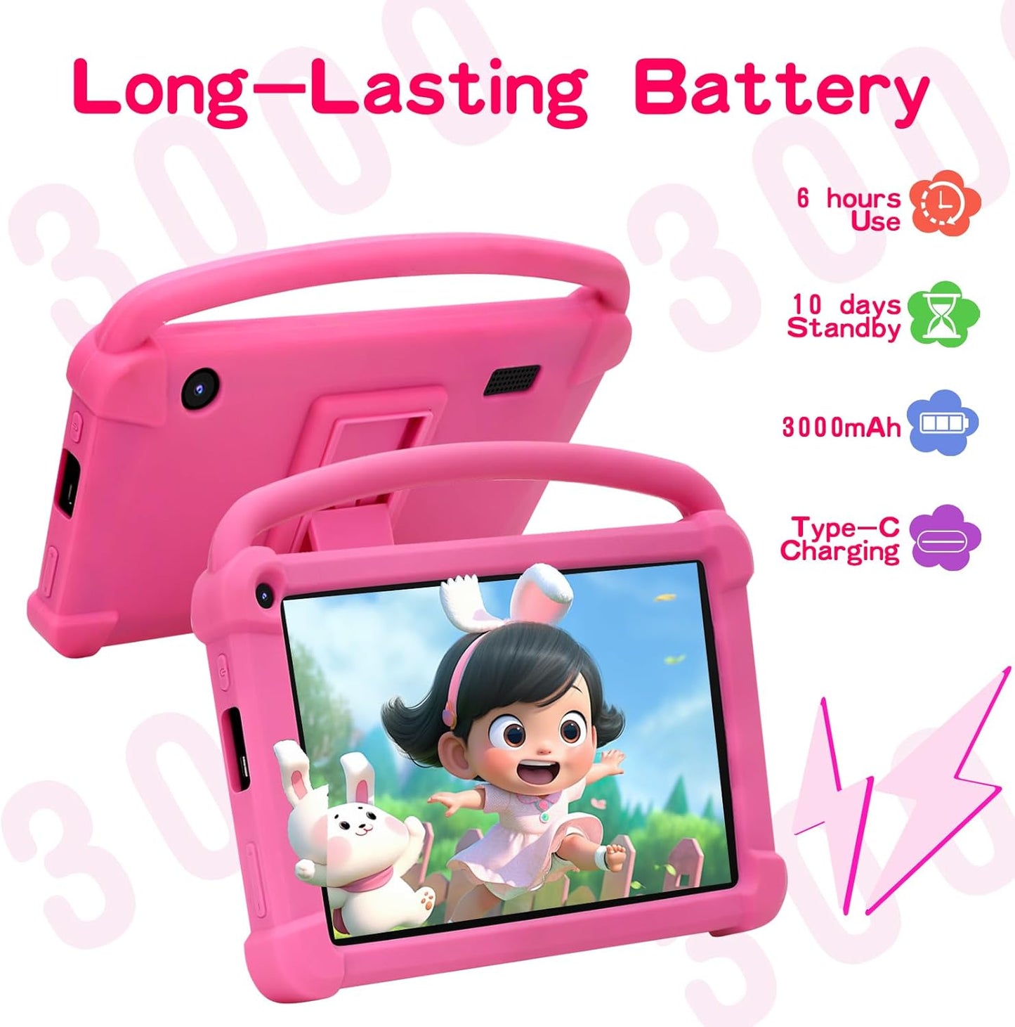 Dluxe Ave. 7 inch Kids Tablet Android 12 Tablet for Kids 4GB RAM+32GB ROM+1TB Expand Toddler Tablet with Shockproof Case Parental Contral 1024*600 IPS Screen 3000mAh Battery Educational Games Pink