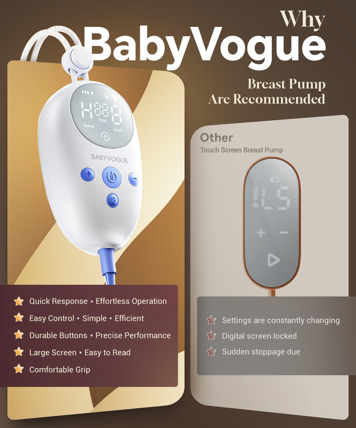 Dluxe Ave. BabyVogue Electric Breast Pumps Wearable Hands-Free Breast Pump with 2 Modes|9 Levels Breastfeeding Pump Gifts for Moms 24mm-Blue