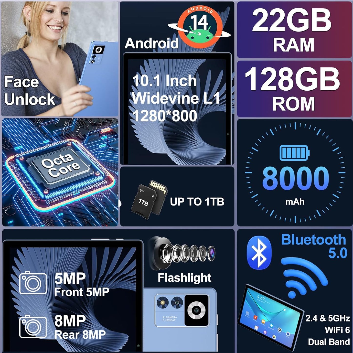 Dluxe Ave. 2025 Android 14 Tablet 22GB RAM 128GB ROM 1TB Expand 10.1 inch 8000mAh Octa-Core Tablet with Keyboard & Mouse HD IPS Display 5G Wi-Fi Bluetooth 5.0 GPS Widevine L1 Split Screen -Metal Blue