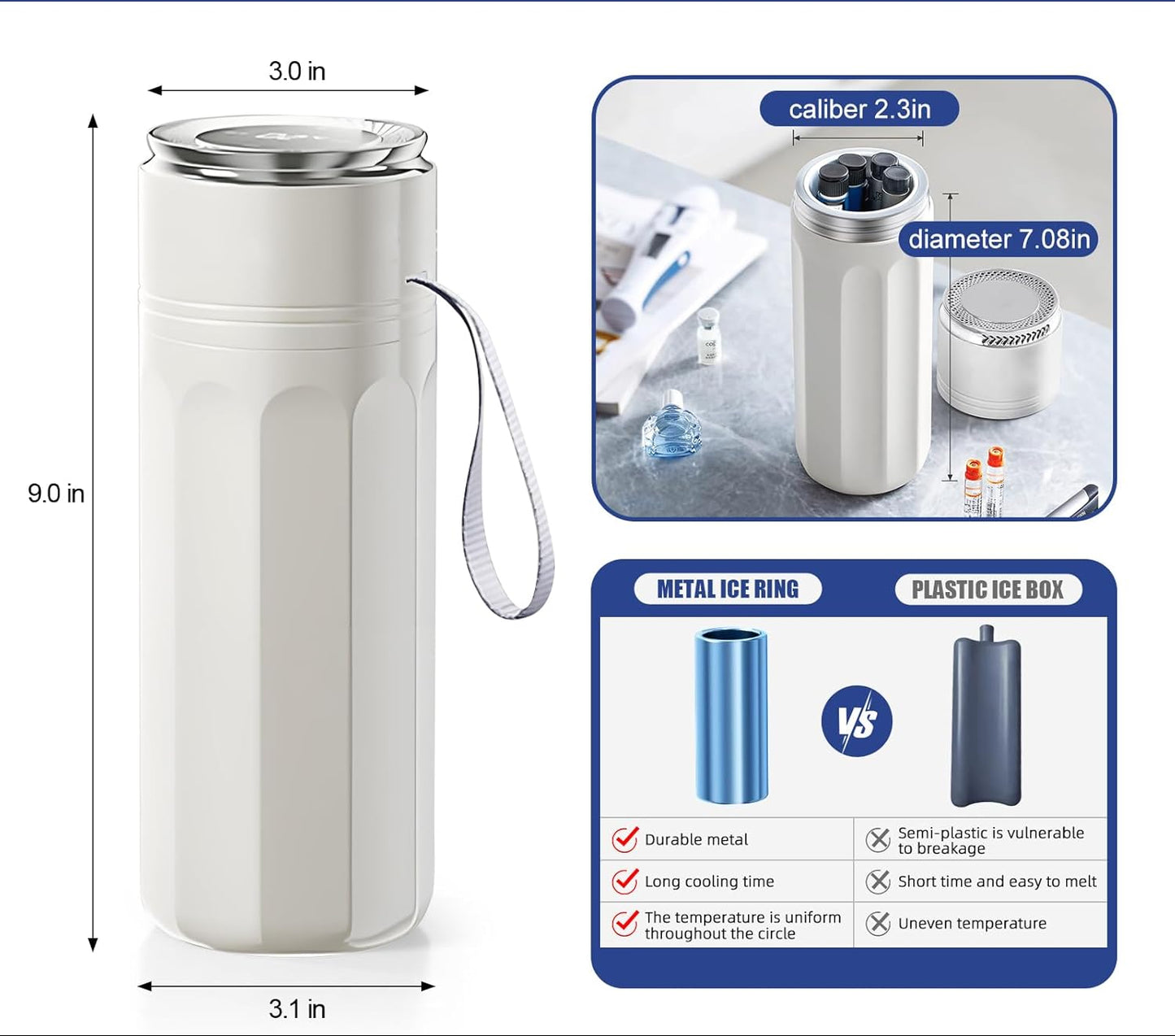 Dluxe Ave. Insulin Pen Cooler Travel Case with Metal Ice Ring/ for 4-6 pens/ Temp Display/ TSA Approved / Including Ice Ring