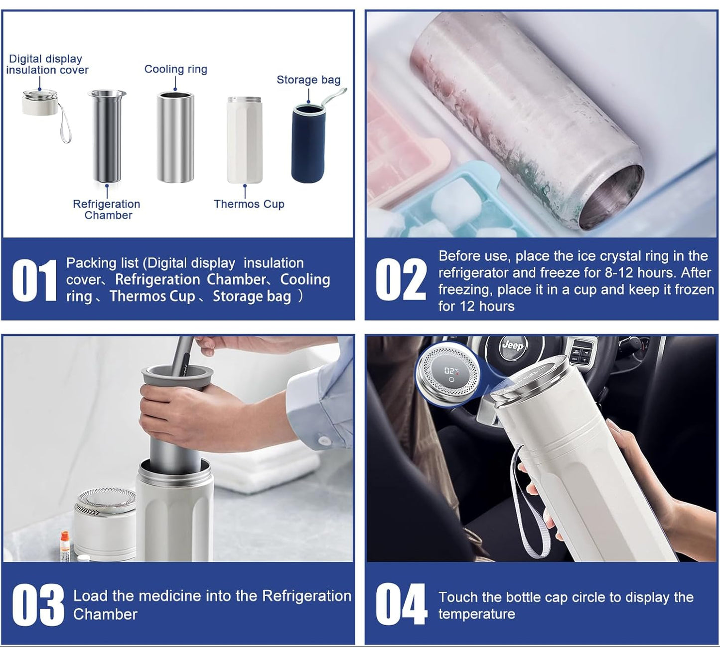 Dluxe Ave. Insulin Pen Cooler Travel Case with Metal Ice Ring/ for 4-6 pens/ Temp Display/ TSA Approved / Including Ice Ring