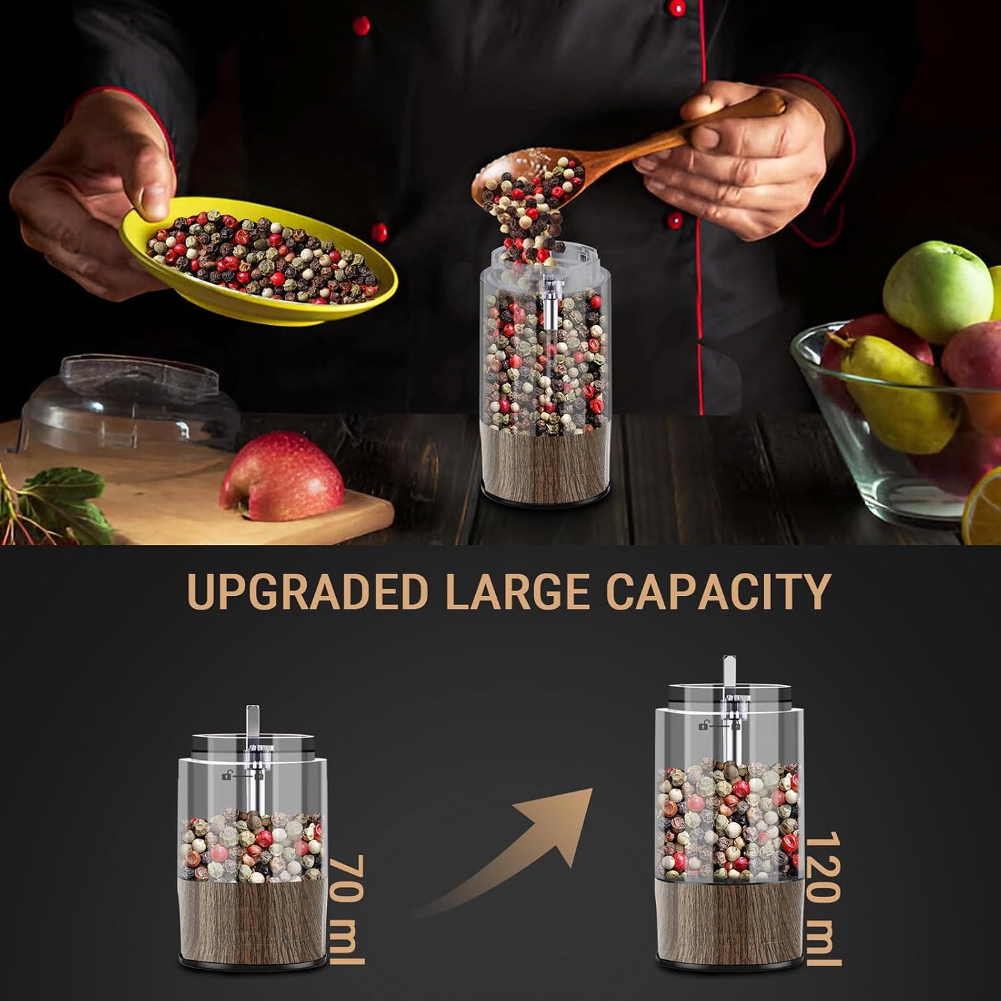 Dluxe Ave. Minpenlay Electric Salt and Pepper Grinder Set Rechargeable with LED Display