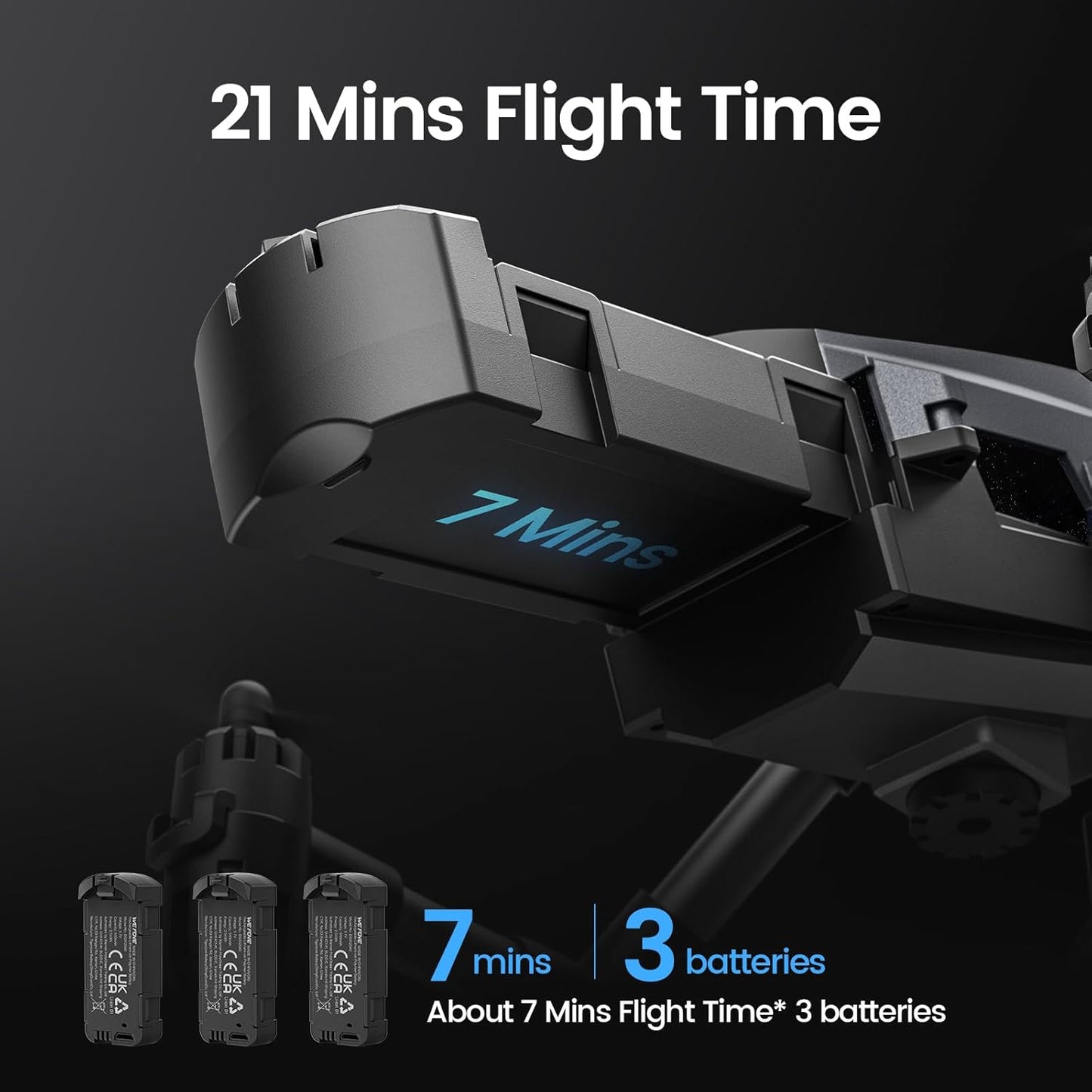 Dluxe Ave. Drone with Camera for Kids 1080P/ Mini