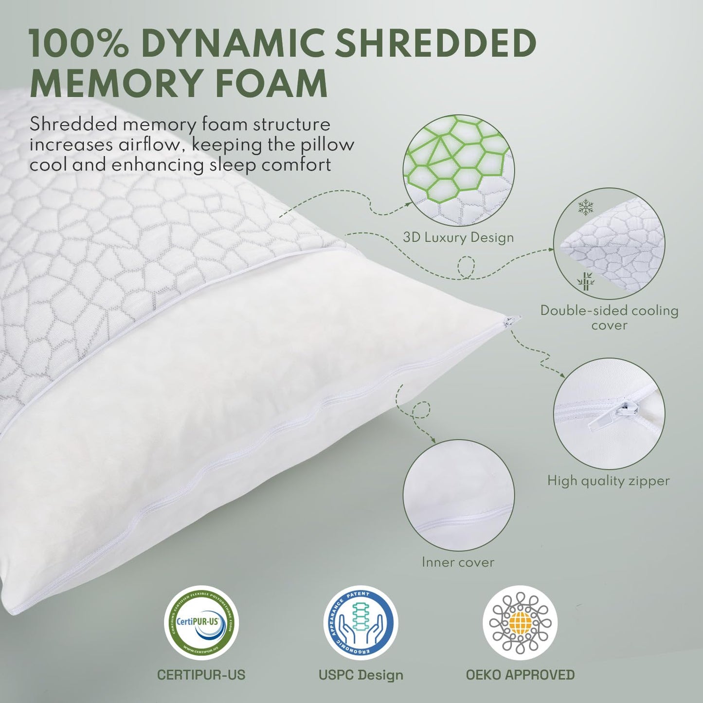 Dluxe Ave. ( KING ) Cooling Pillows, Set of 2, { ADJUSTABLE } Luxury Hotel Quality